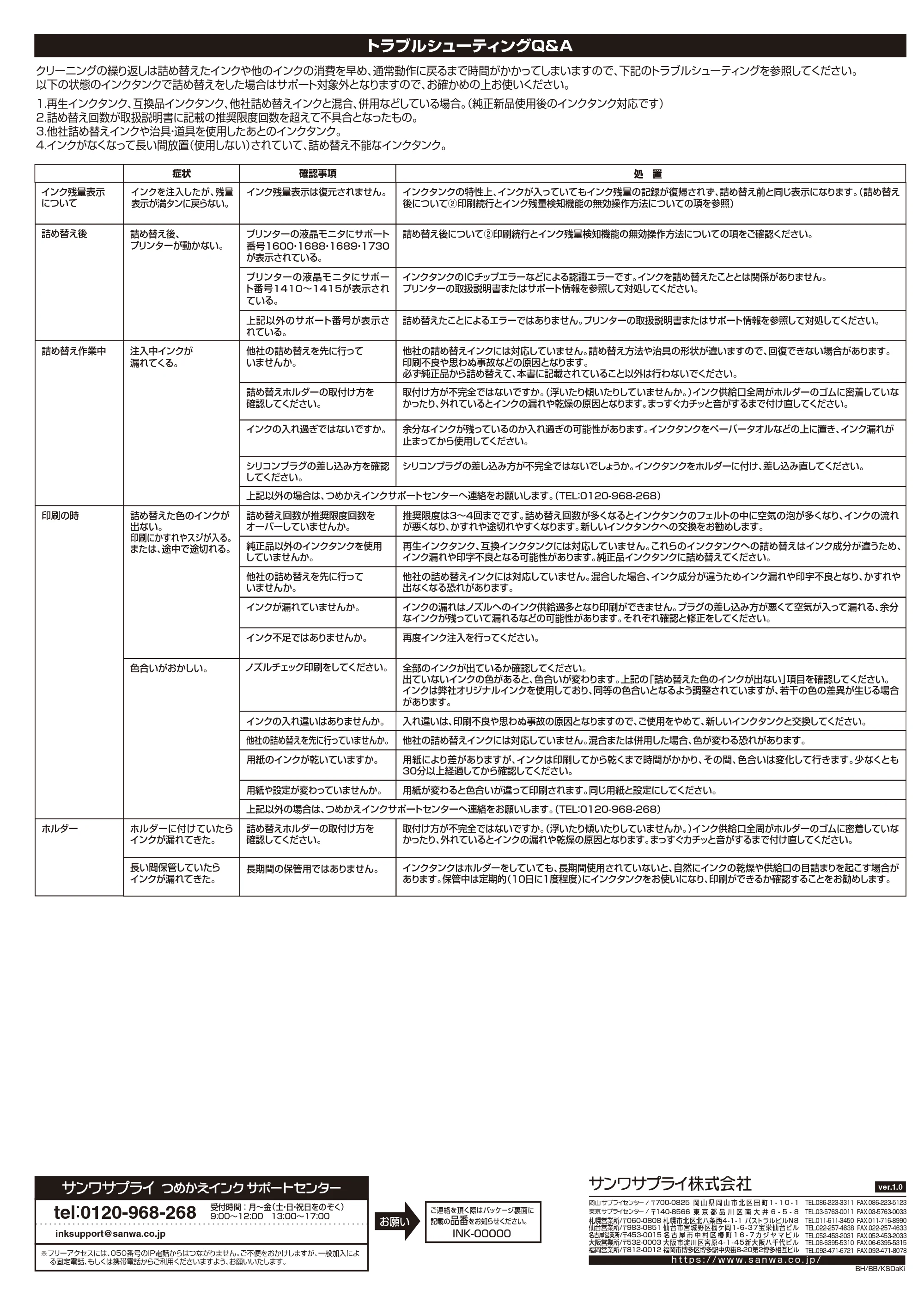 サンワサプライ INK-CN11PB30 取扱説明書 — 原本ページ — 4ページ
