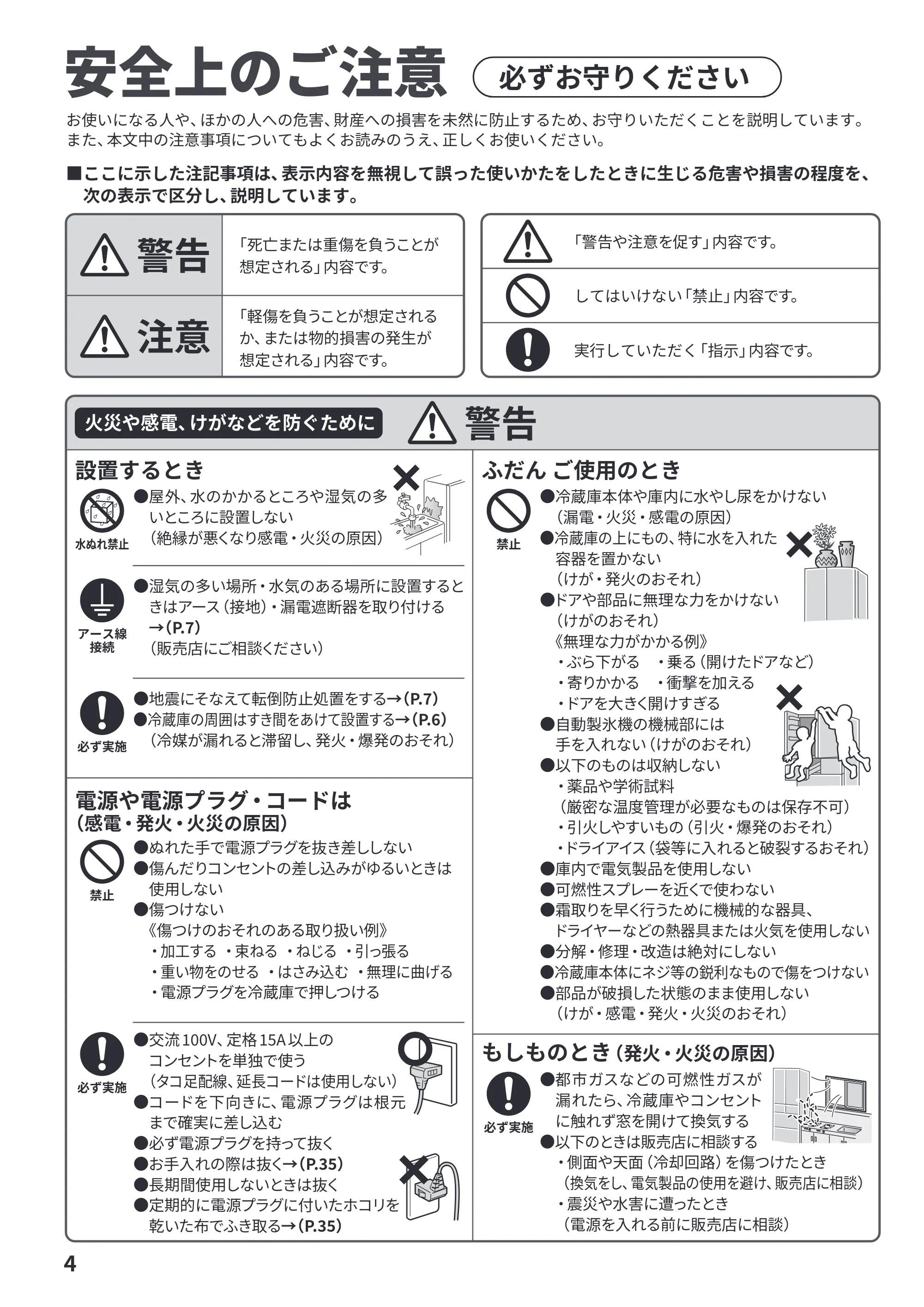 日立 R-HWC62Y / R-HWC54Y / R-HWC49Y 取扱説明書 — 安全上のご注意（必ずお守りください） — 原本ページ — 4ページ