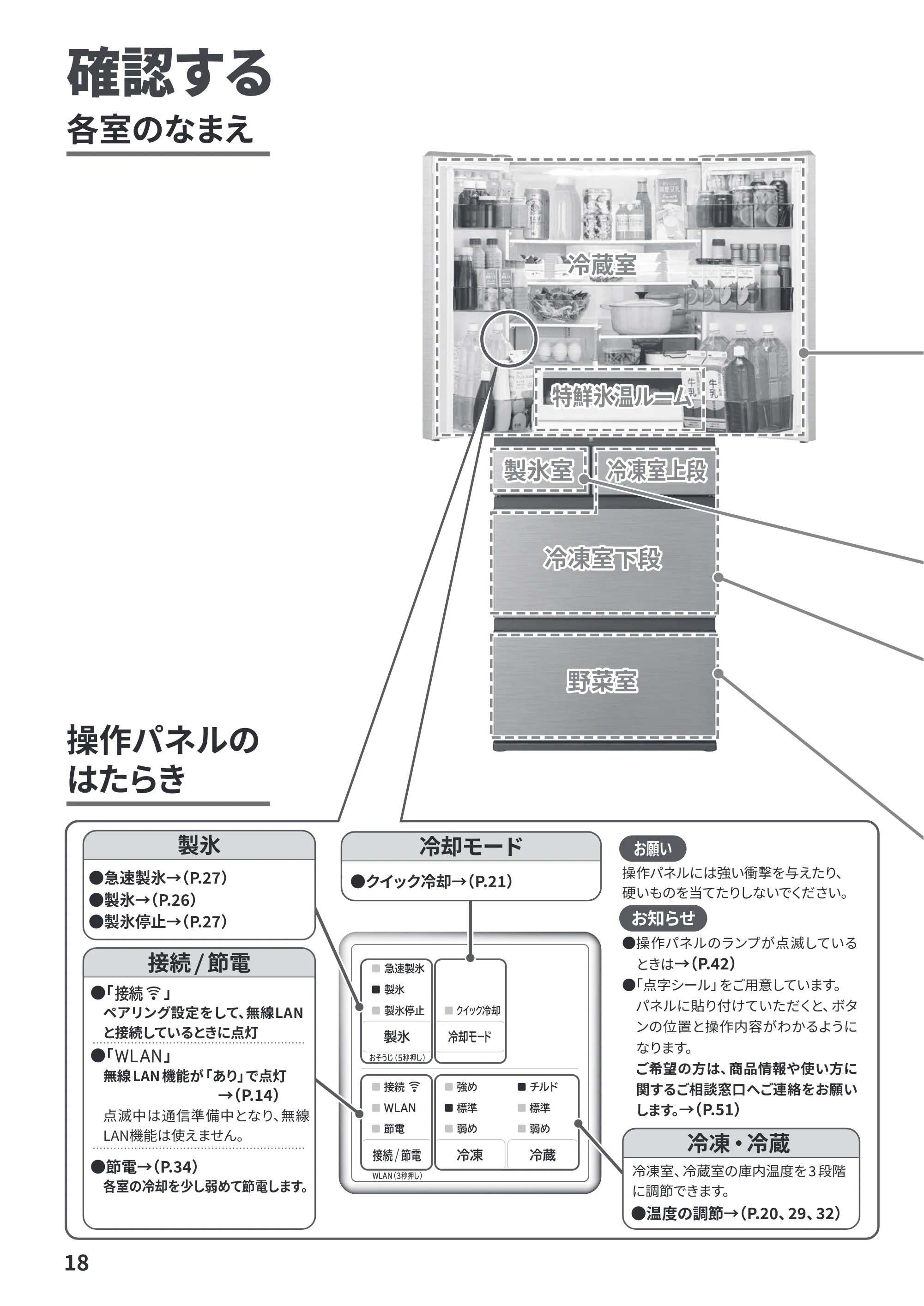 日立 R-HWC62Y / R-HWC54Y / R-HWC49Y 取扱説明書 — 確認する — 原本ページ — 18ページ