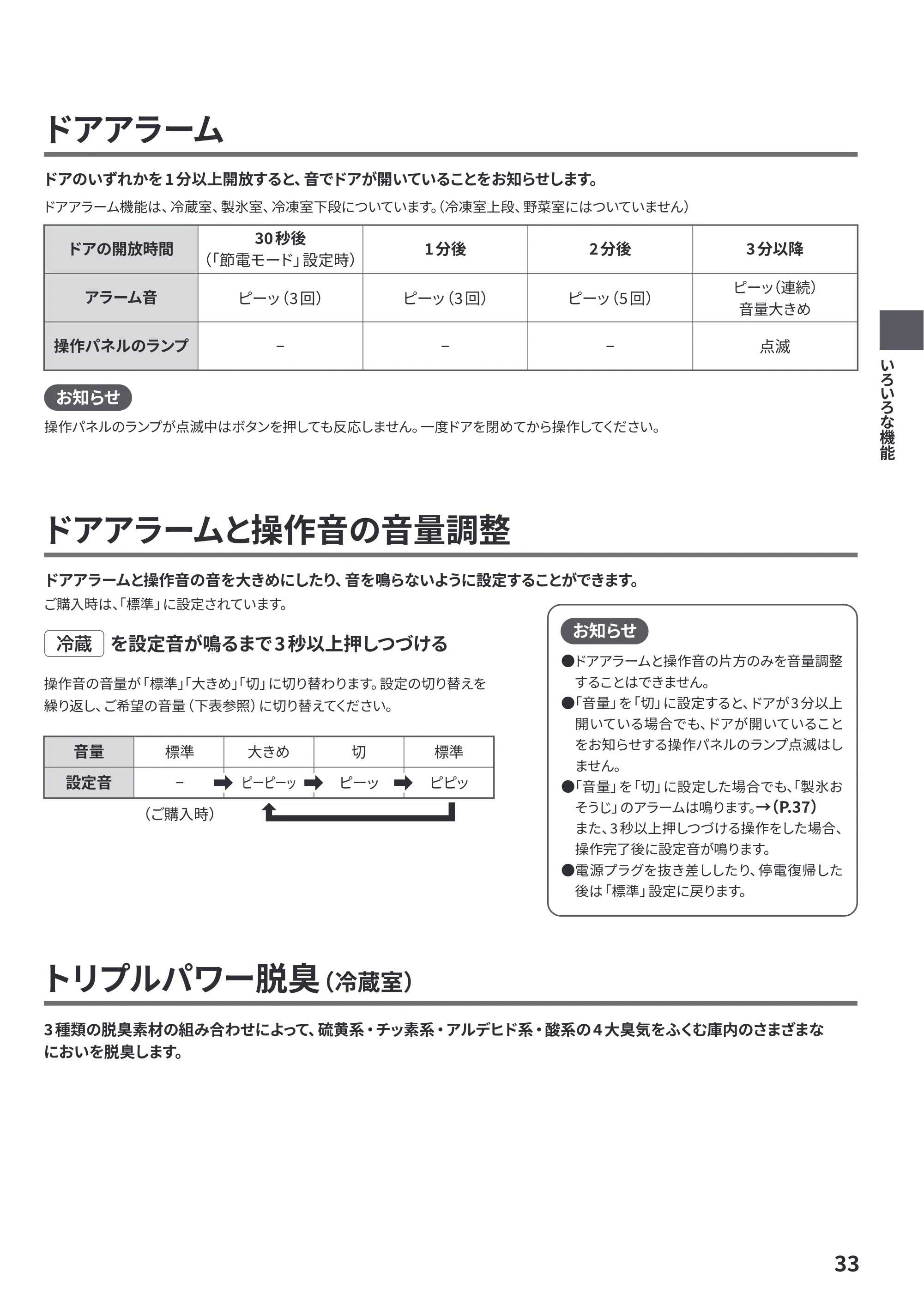 日立 R-HWC62Y / R-HWC54Y / R-HWC49Y 取扱説明書 — 原本ページ — 33ページ