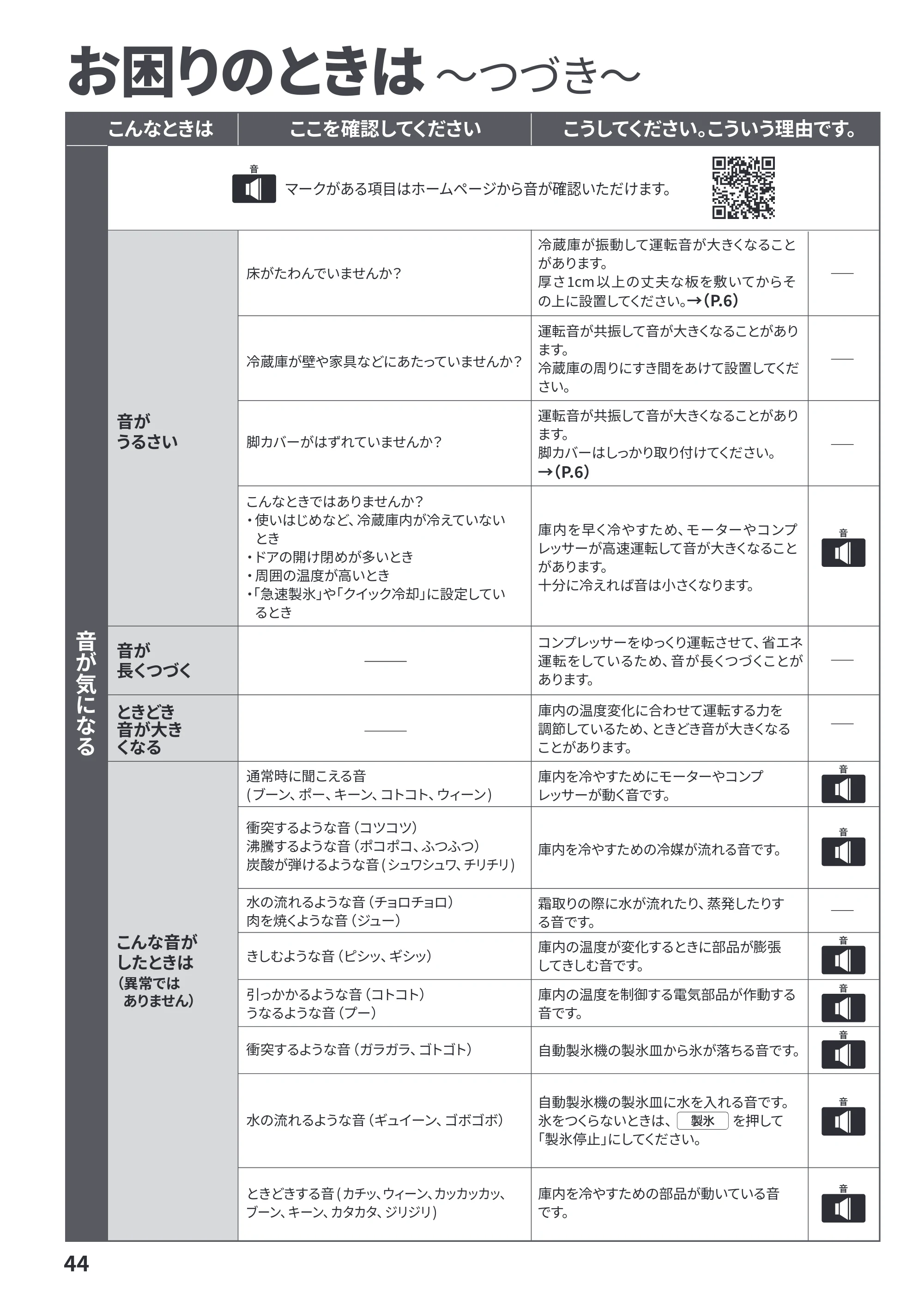 日立 R-HWC62Y / R-HWC54Y / R-HWC49Y 取扱説明書 — 原本ページ — 44ページ