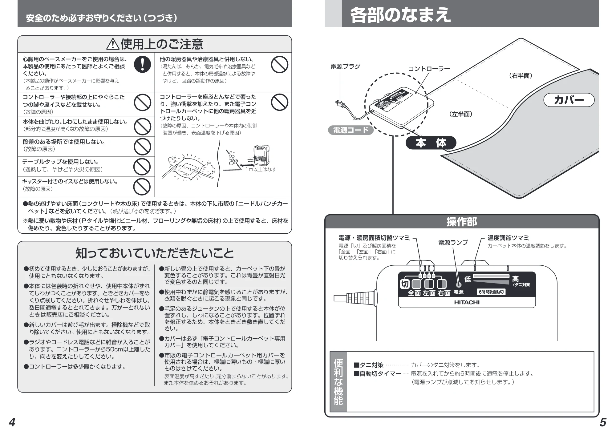 日立 HLU-2006 / HLU-3006 取扱説明書 — 16 HLU-2006取説P04-05 — 原本ページ — 3ページ