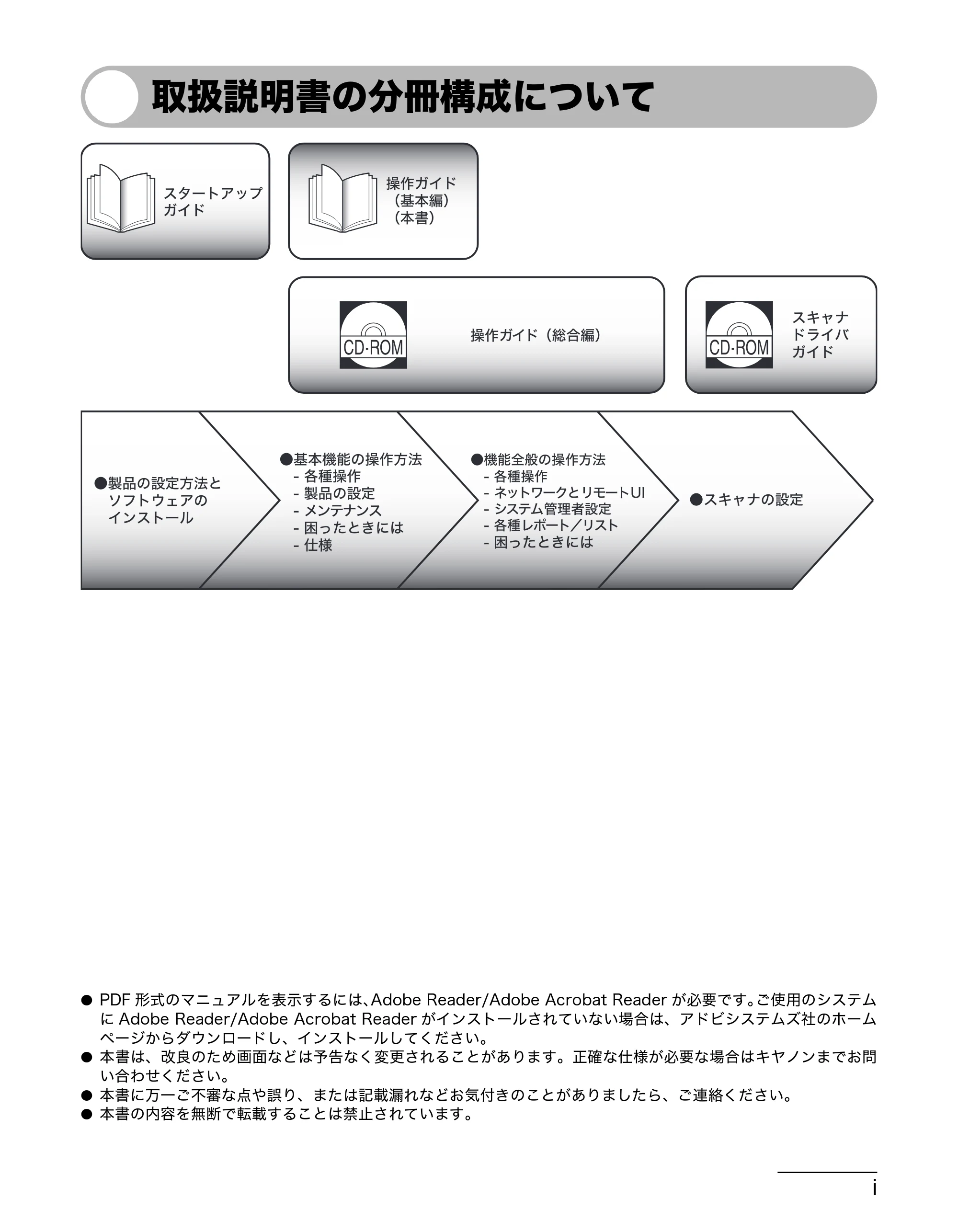 キヤノン MF4270 操作ガイド(基本編) (PDF形式/10.37Mバイト) — 取扱説明書の分冊構成について — 原本ページ — 2ページ