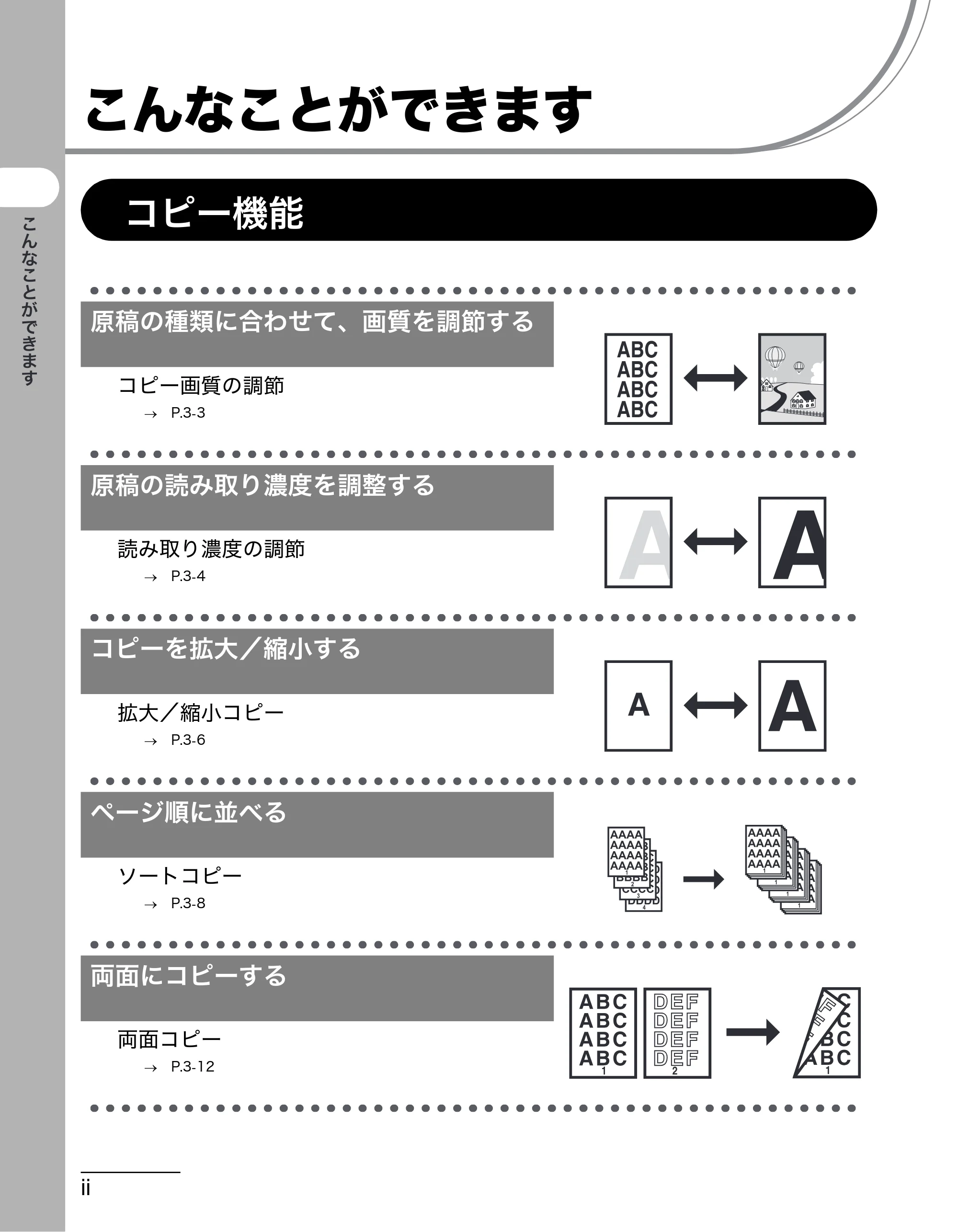 キヤノン MF4270 操作ガイド(基本編) (PDF形式/10.37Mバイト) — こんなことができます — 原本ページ — 3ページ