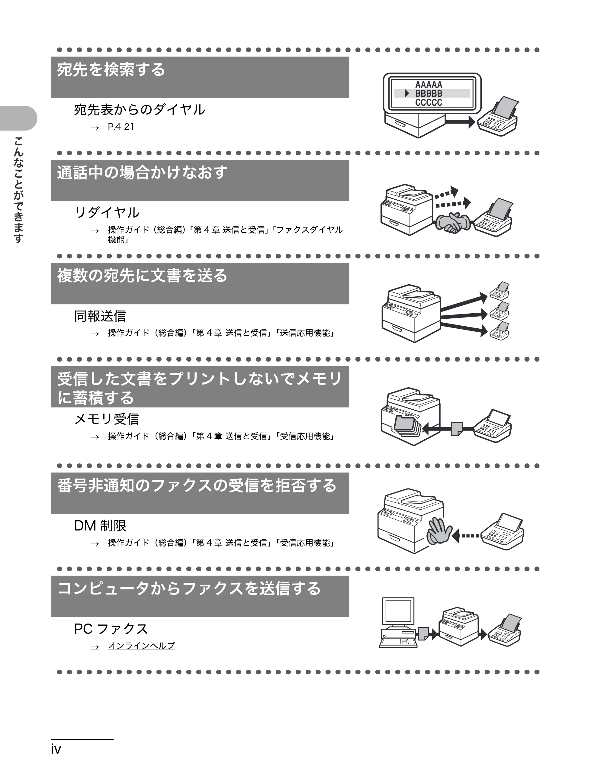 キヤノン MF4270 操作ガイド(基本編) (PDF形式/10.37Mバイト) — 原本ページ — 5ページ