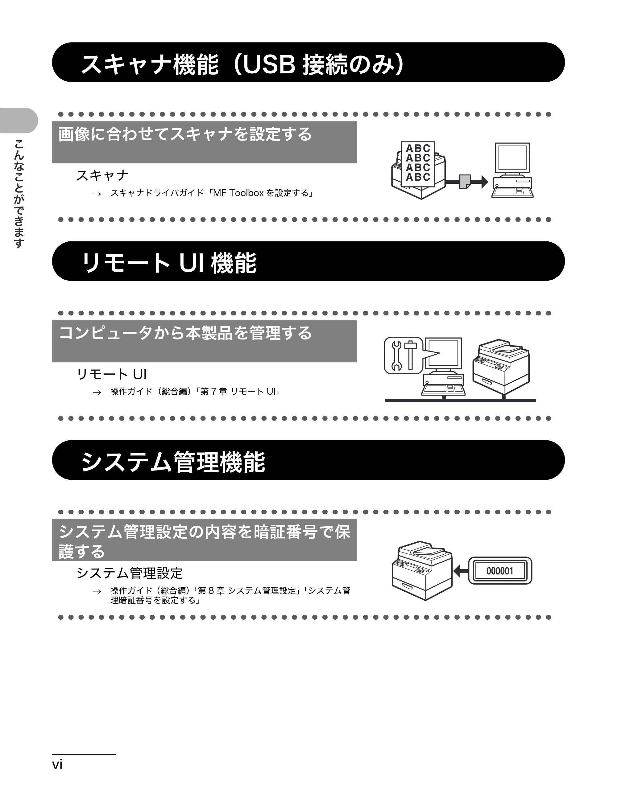 キヤノン MF4270 操作ガイド(基本編) (PDF形式/10.37Mバイト) — スキャナ機能(USB接続のみ) — 原本ページ — 7ページ