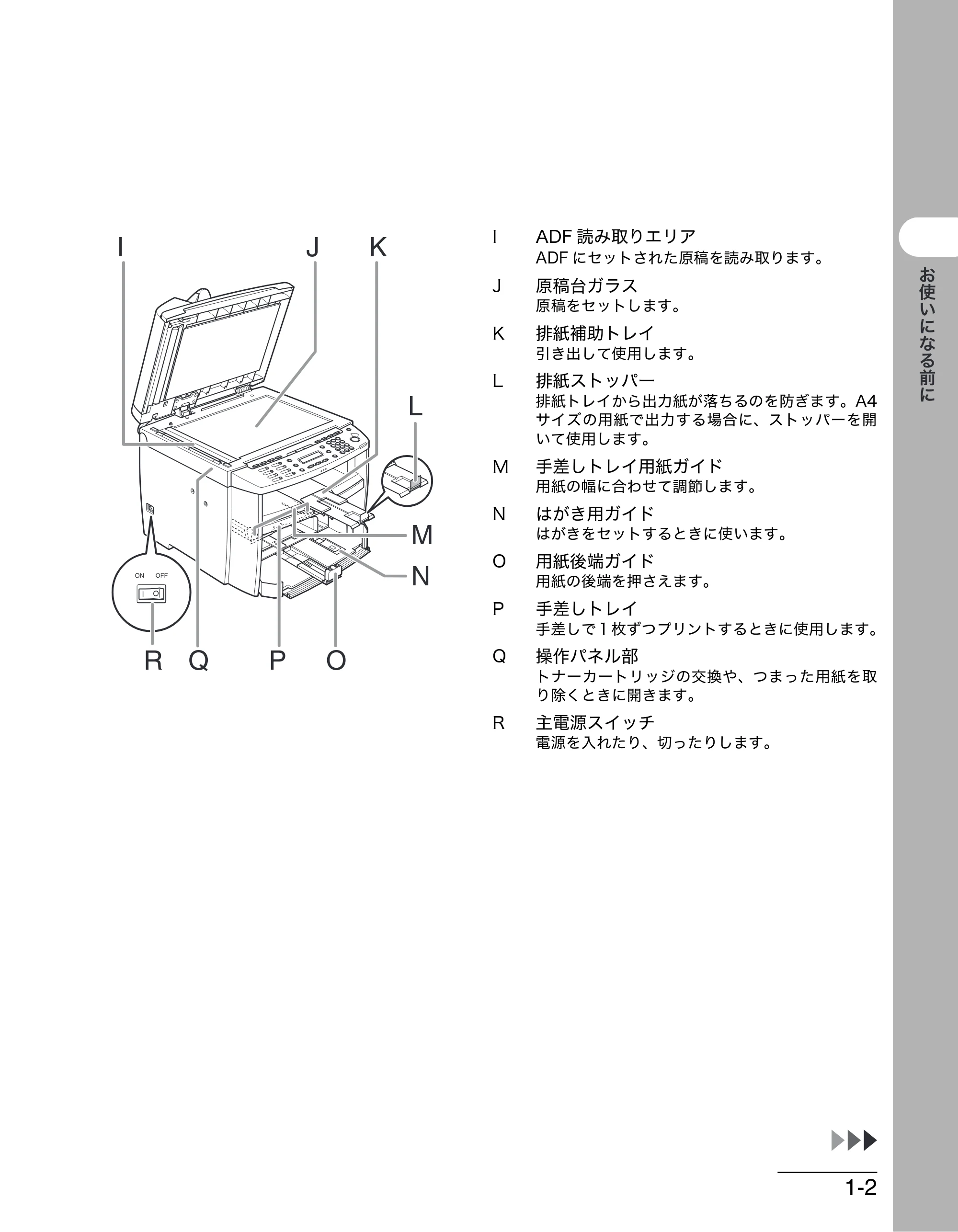 キヤノン MF4270 操作ガイド(基本編) (PDF形式/10.37Mバイト) — 原本ページ — 22ページ