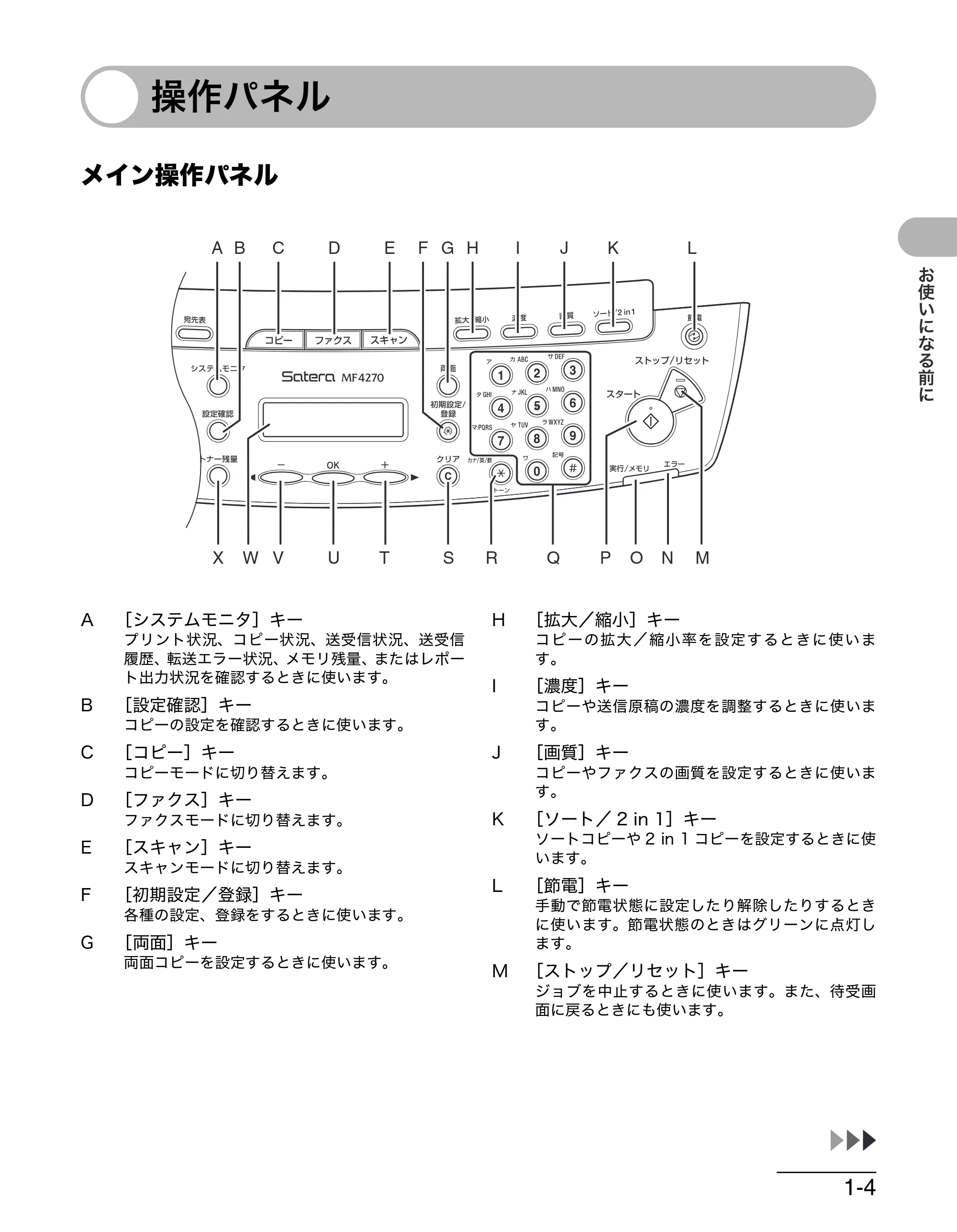 キヤノン MF4270 操作ガイド(基本編) (PDF形式/10.37Mバイト) — 操作パネル — 原本ページ — 24ページ
