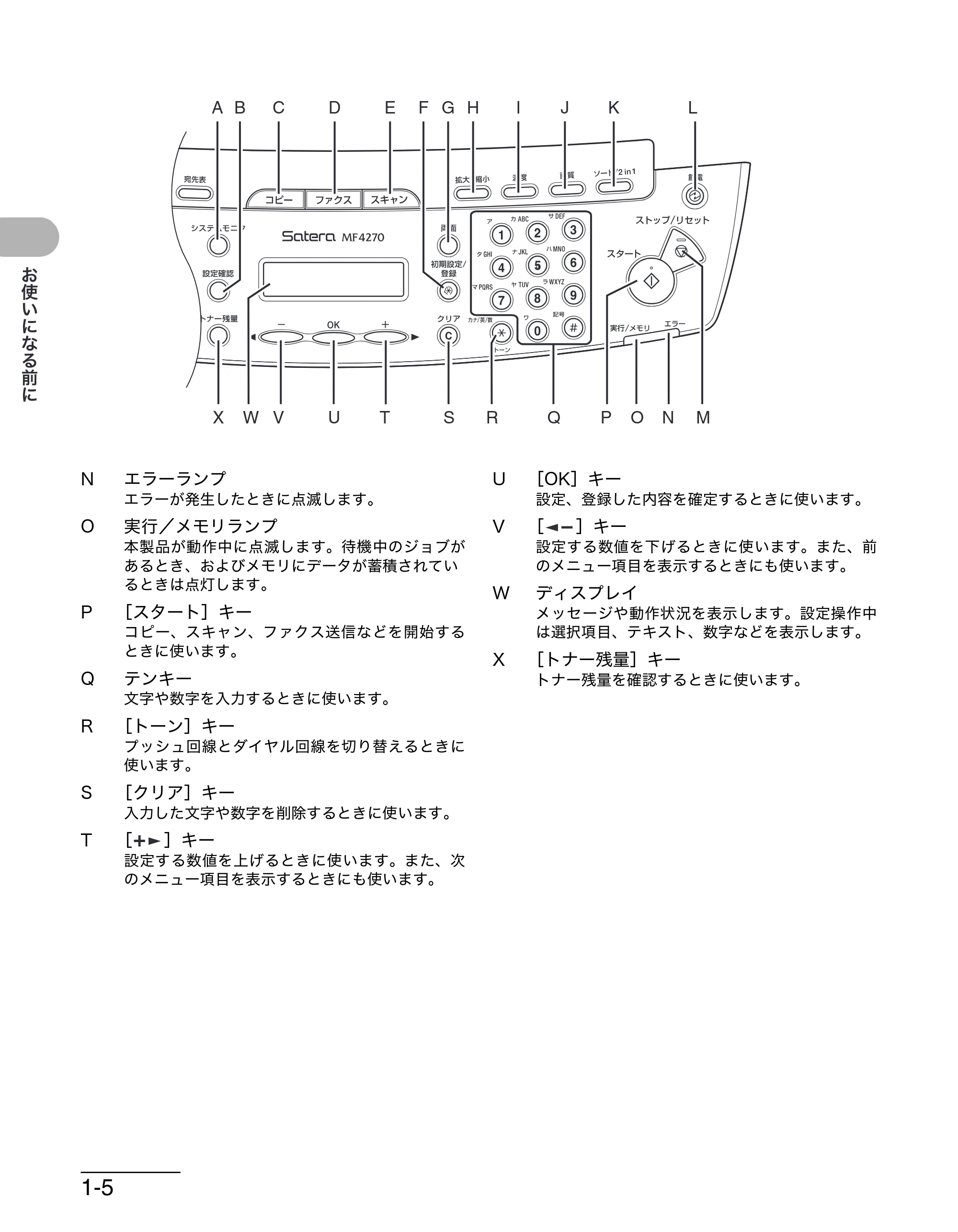 キヤノン MF4270 操作ガイド(基本編) (PDF形式/10.37Mバイト) — 原本ページ — 25ページ