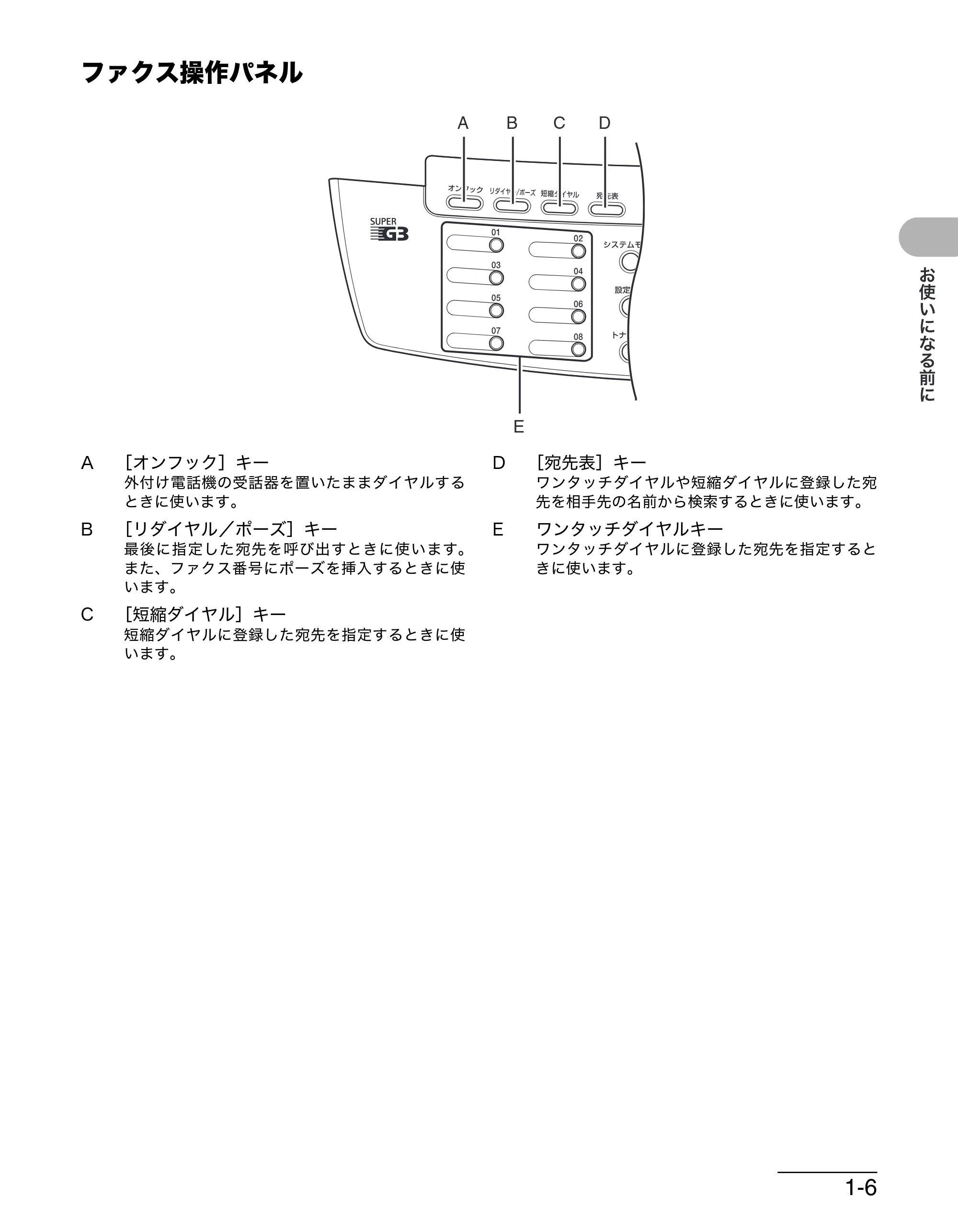 キヤノン MF4270 操作ガイド(基本編) (PDF形式/10.37Mバイト) — ファクス操作パネル — 原本ページ — 26ページ