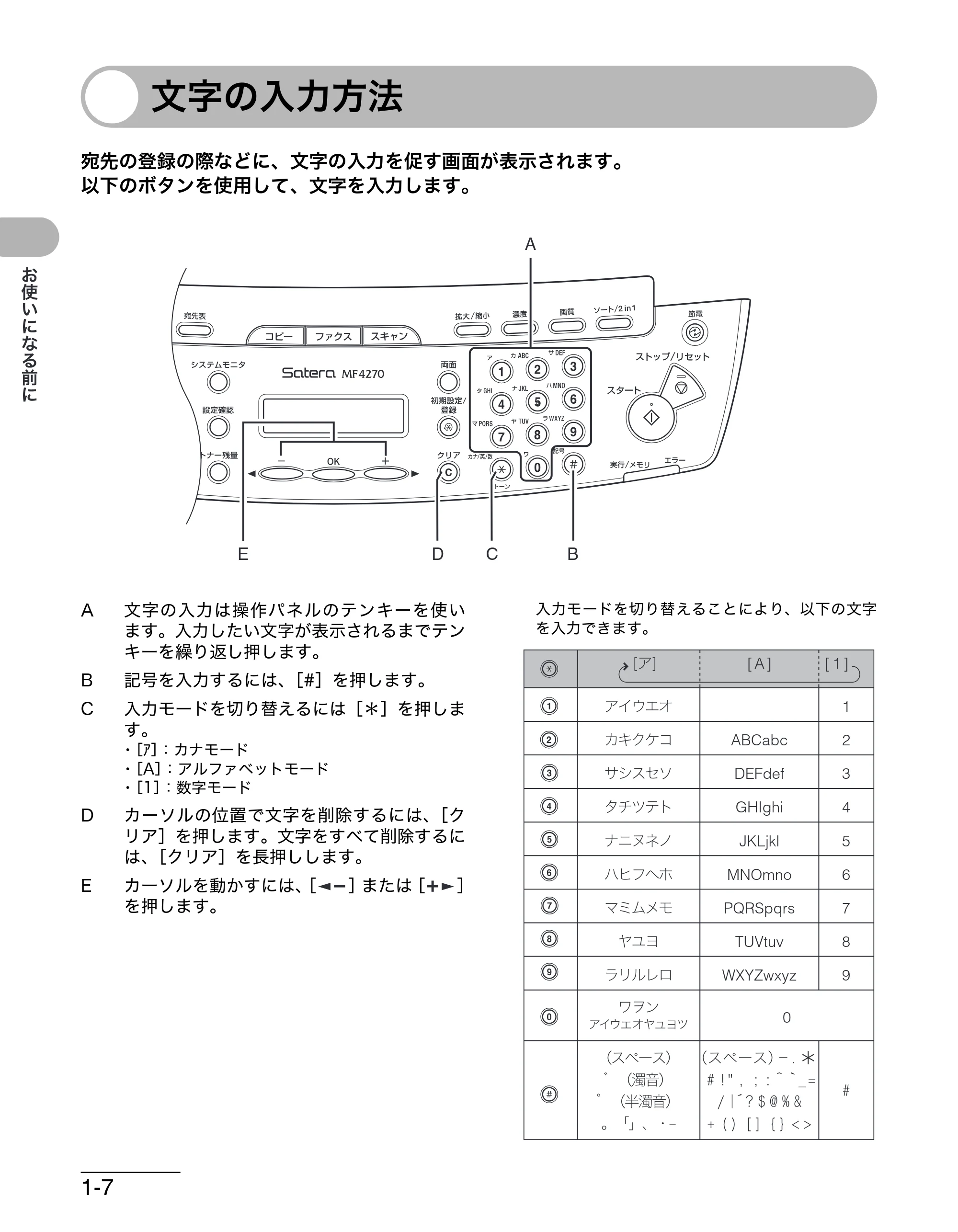 キヤノン MF4270 操作ガイド(基本編) (PDF形式/10.37Mバイト) — 文字の入力方法 — 原本ページ — 27ページ