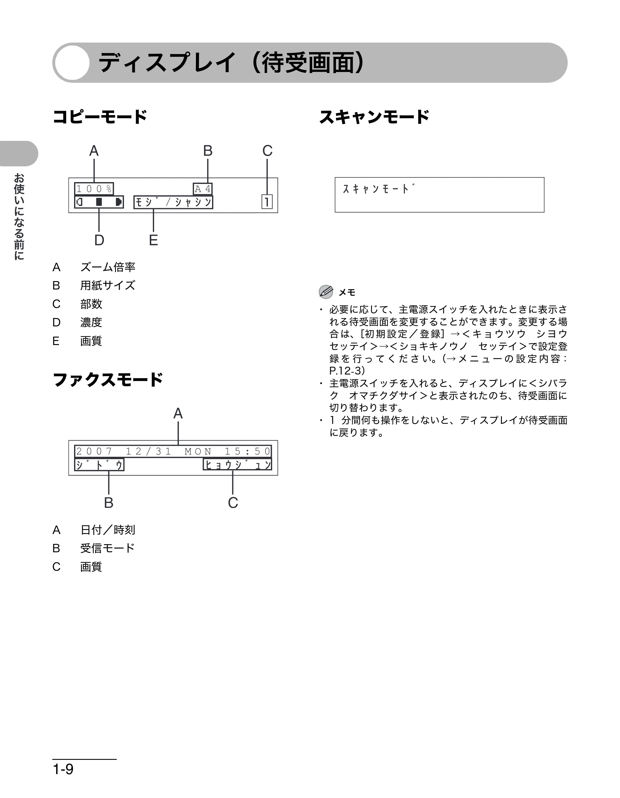 キヤノン MF4270 操作ガイド（基本編） （PDF形式／10.37Mバイト） — ディスプレイ（待受画面） — 原本ページ — 29ページ