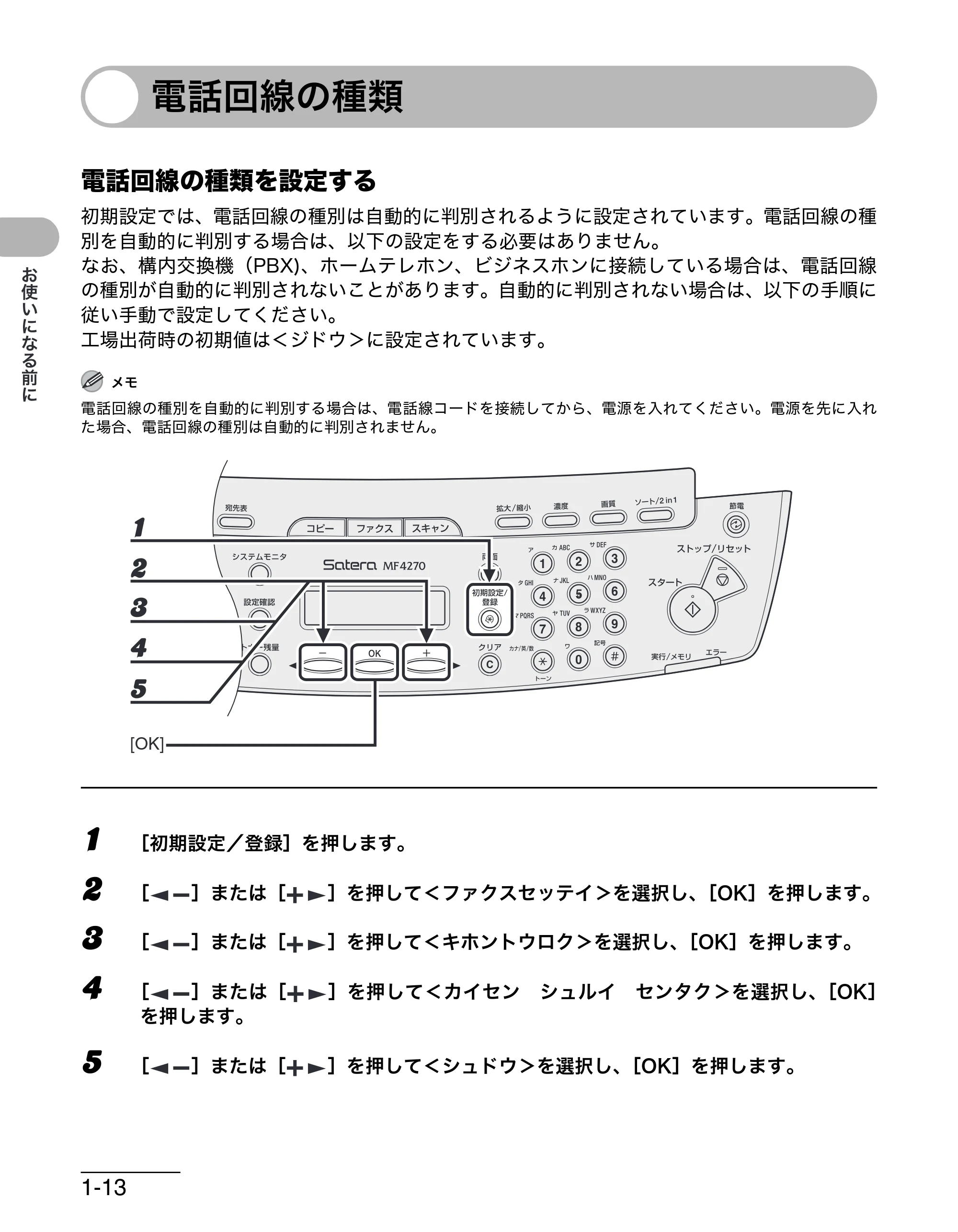 キヤノン MF4270 操作ガイド（基本編） （PDF形式／10.37Mバイト） — 電話回線の種類 — 原本ページ — 33ページ