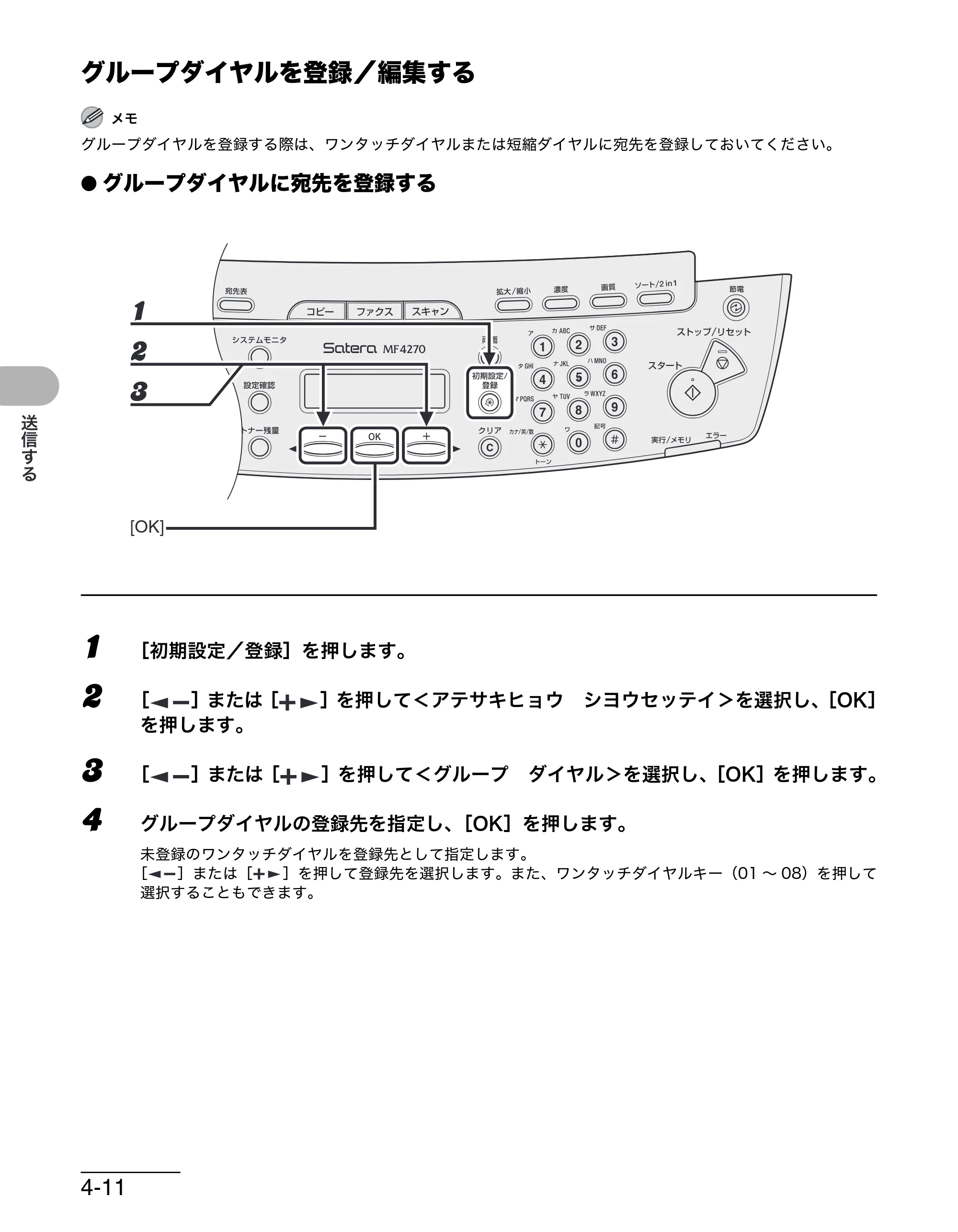 キヤノン MF4270 操作ガイド（基本編） （PDF形式／10.37Mバイト） — グループダイヤルを登録／編集する — 原本ページ — 79ページ