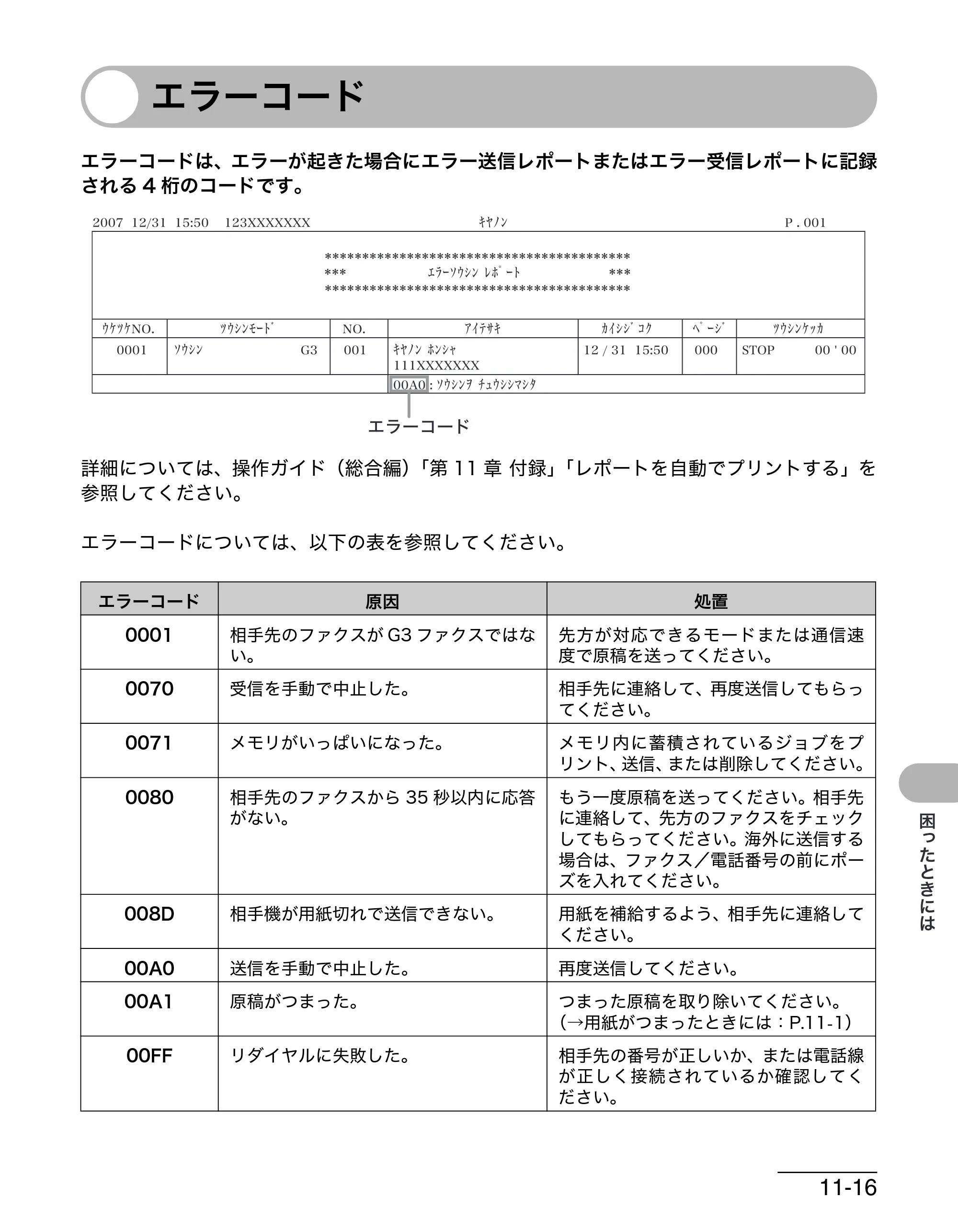 キヤノン MF4270 操作ガイド（基本編） （PDF形式／10.37Mバイト） — エラーコード — 原本ページ — 152ページ