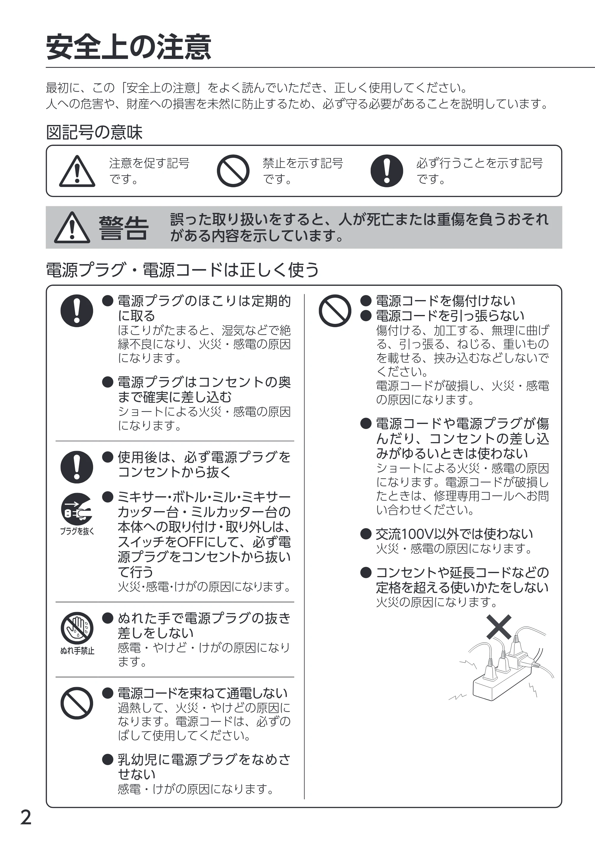 アイリスオーヤマ IJM-S101BM 取扱説明書 — 原本ページ — 2ページ