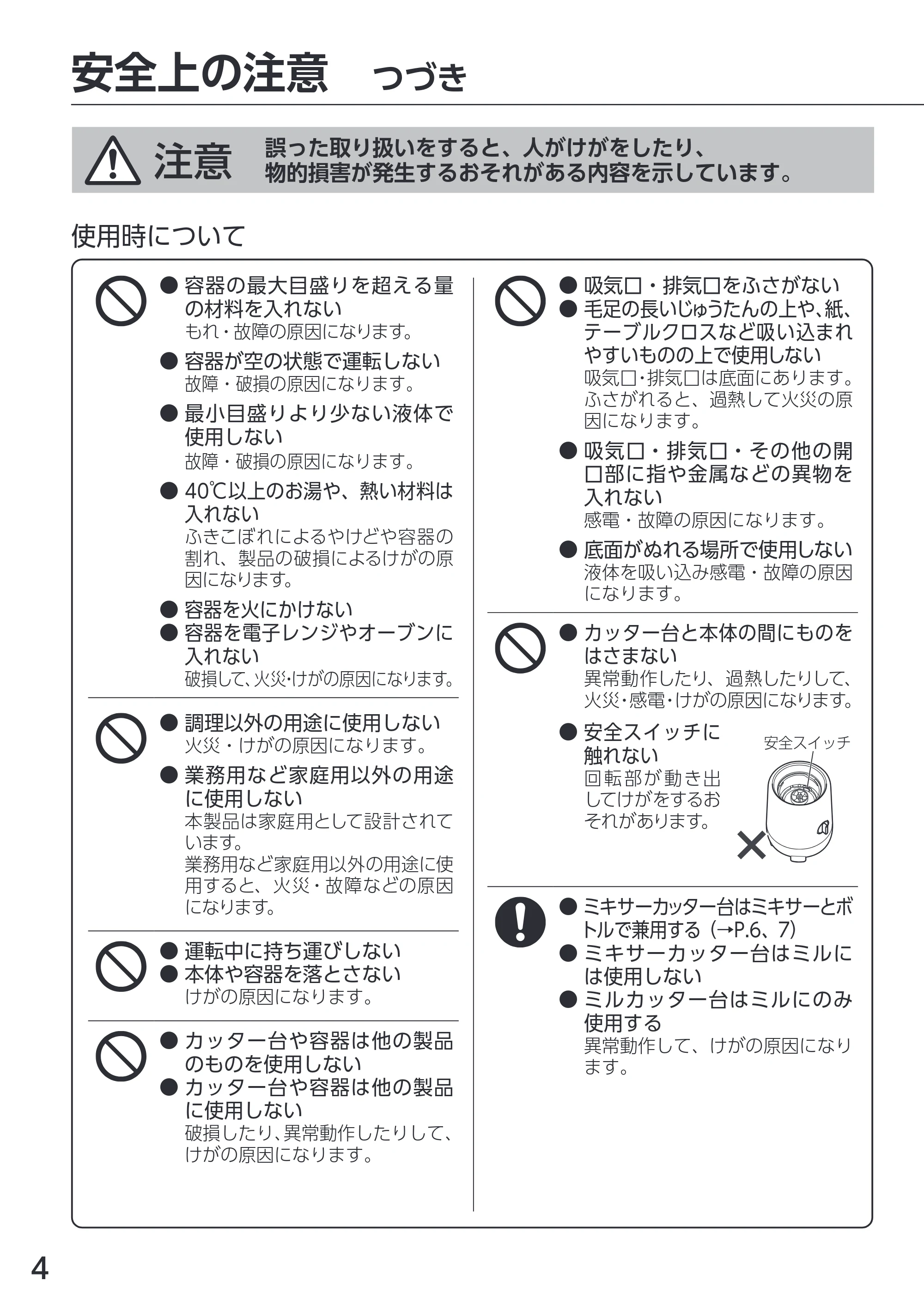 アイリスオーヤマ IJM-S101BM 取扱説明書 — 原本ページ — 4ページ