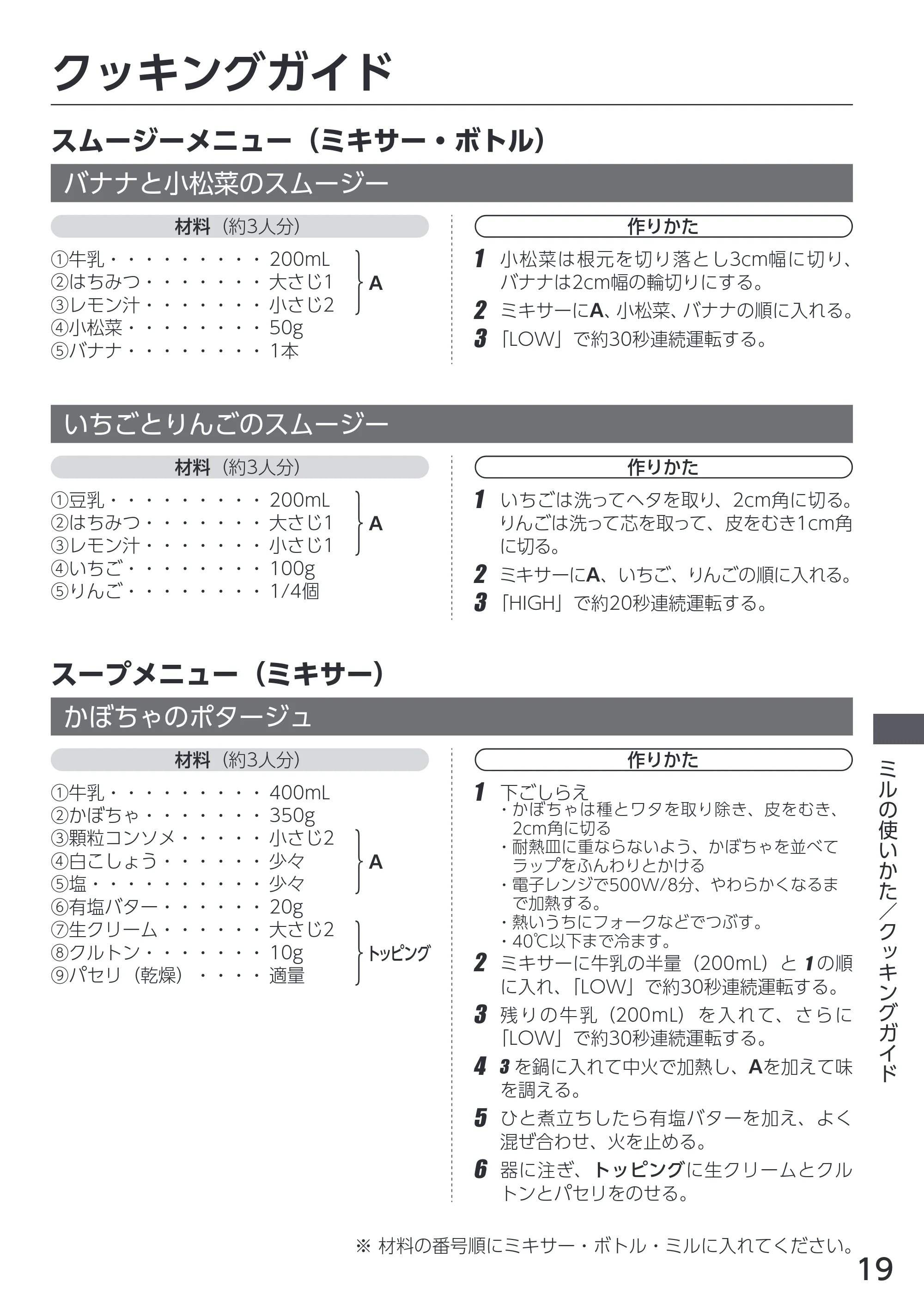 アイリスオーヤマ IJM-S101BM 取扱説明書 — 原本ページ — 19ページ