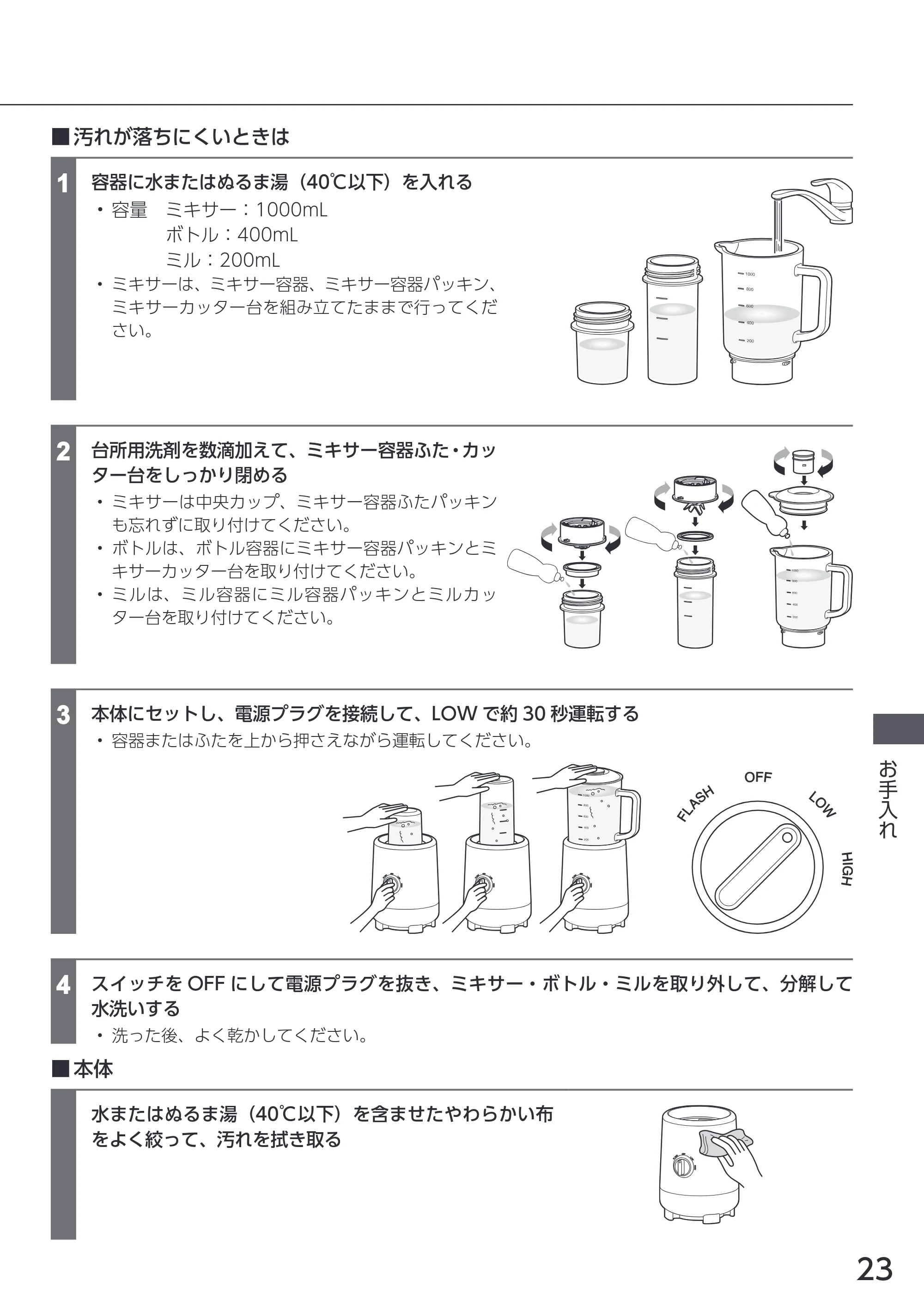 アイリスオーヤマ IJM-S101BM 取扱説明書 — 原本ページ — 23ページ