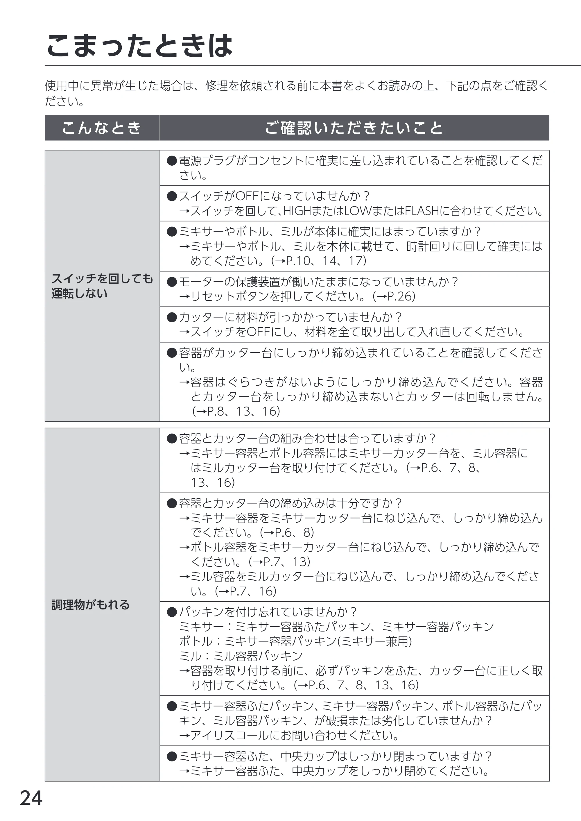 アイリスオーヤマ IJM-S101BM 取扱説明書 — 原本ページ — 24ページ