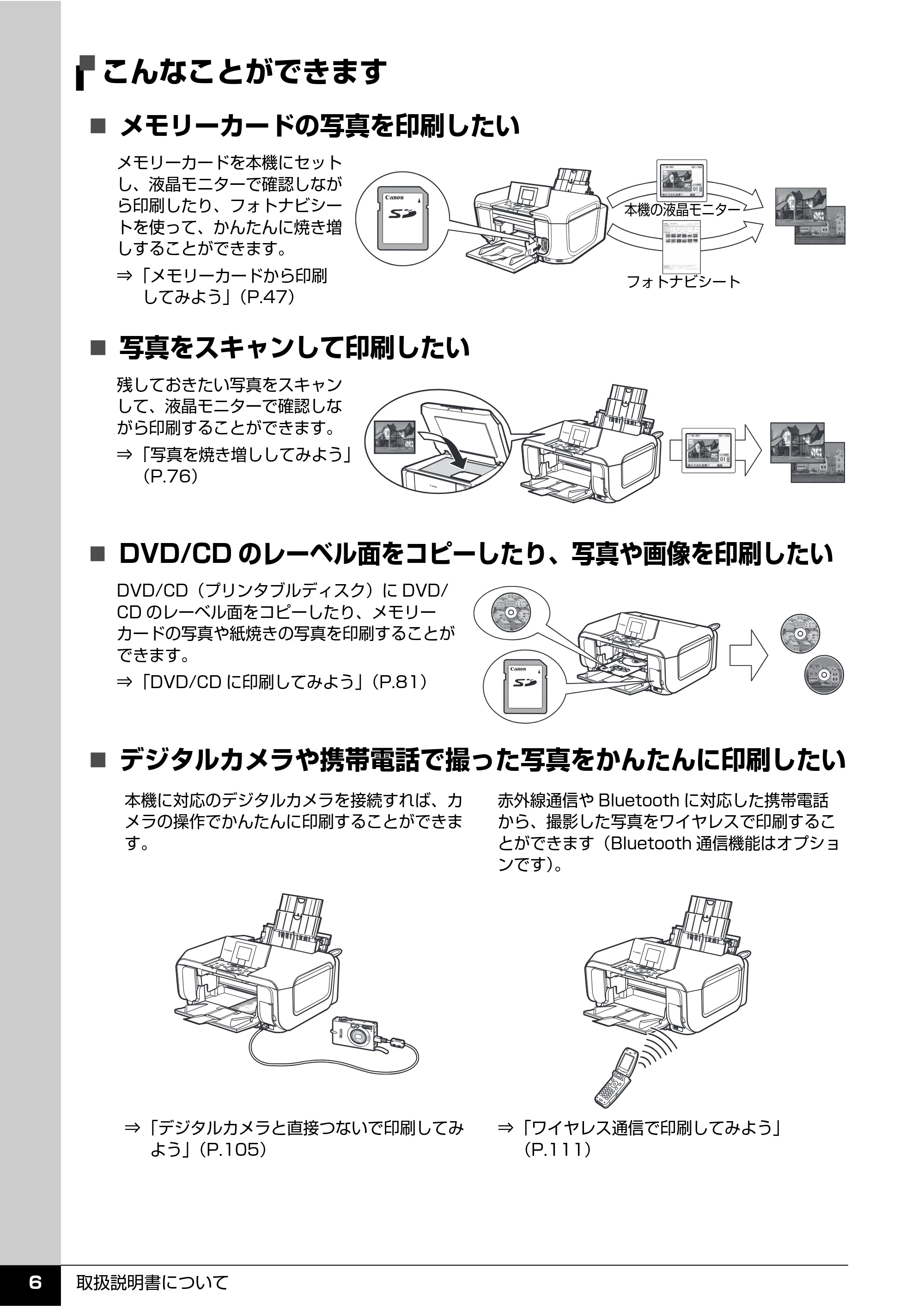キヤノン PIXUS MP610 操作ガイド（本体操作編） （PDF形式／10.61Mバイト） — こんなことができます — 原本ページ — 8ページ