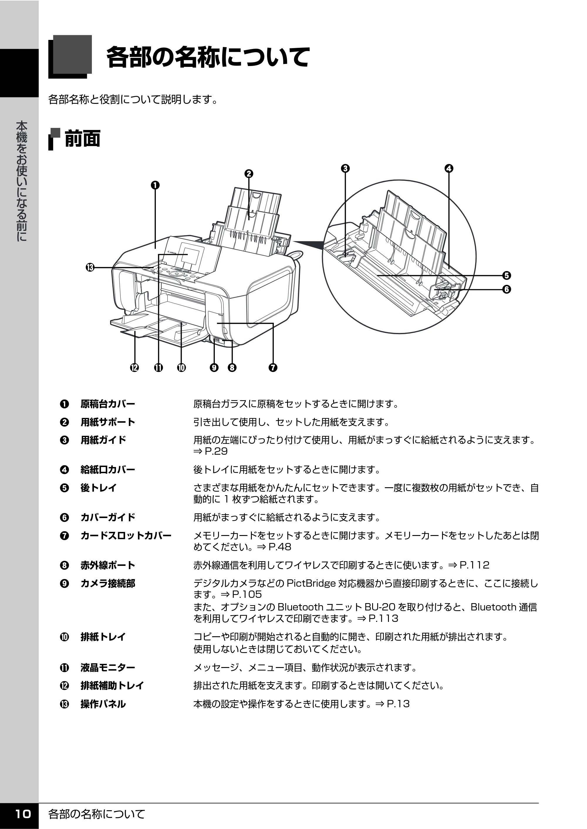 キヤノン PIXUS MP610 操作ガイド（本体操作編） （PDF形式／10.61Mバイト） — 本機をお使いになる前に — 原本ページ — 12ページ