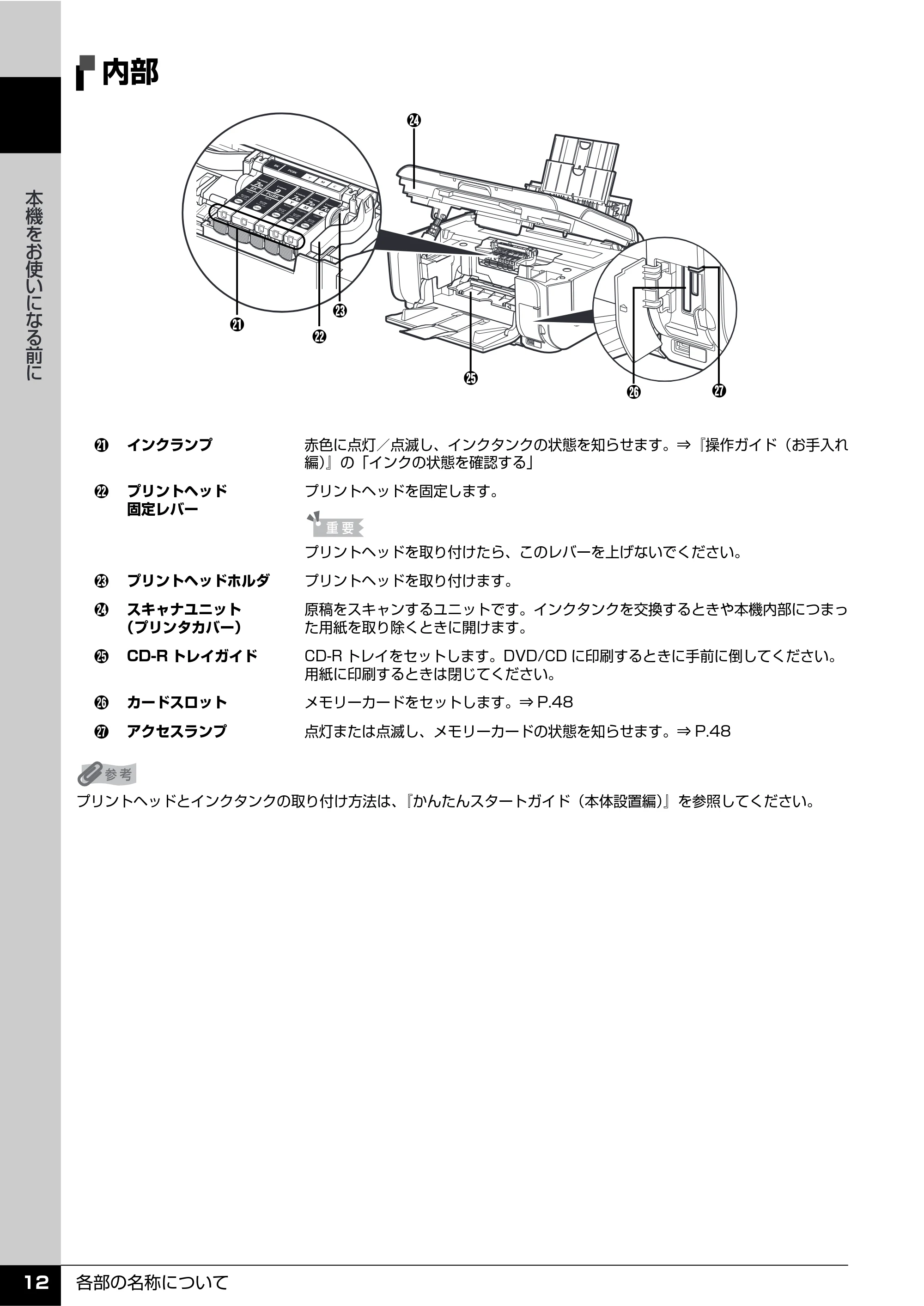 キヤノン PIXUS MP610 操作ガイド（本体操作編） （PDF形式／10.61Mバイト） — 内部 — 原本ページ — 14ページ