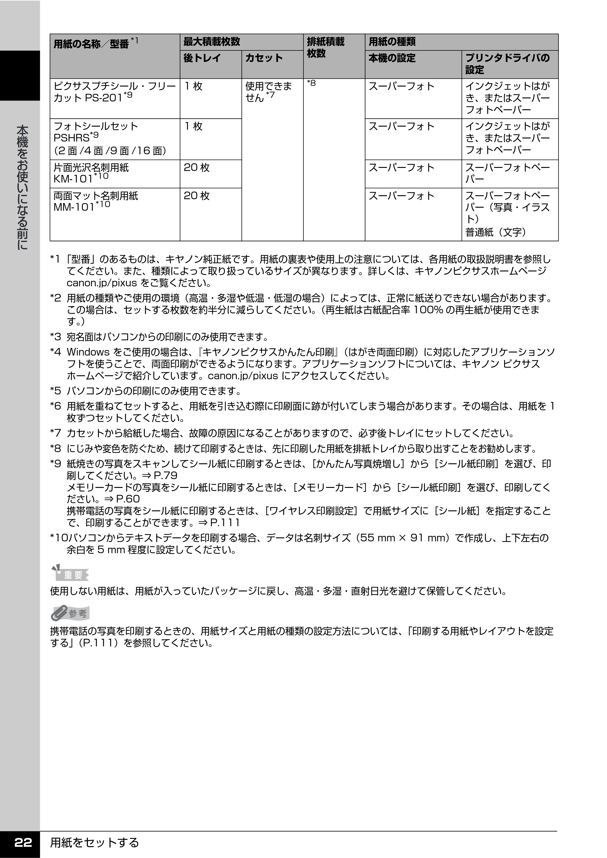 キヤノン PIXUS MP610 操作ガイド（本体操作編） （PDF形式／10.61Mバイト） — 原本ページ — 24ページ