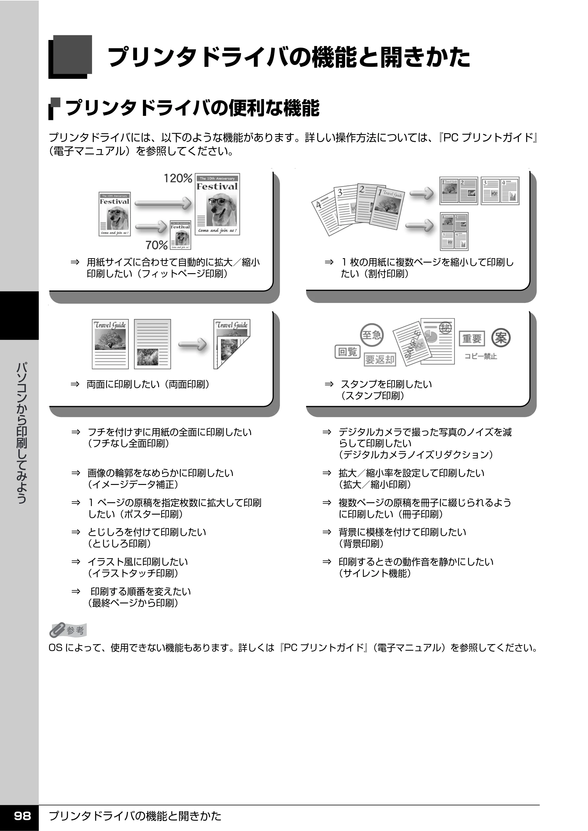 キヤノン PIXUS MP610 操作ガイド（本体操作編） （PDF形式／10.61Mバイト） — プリンタドライバの機能と開きかた — 原本ページ — 100ページ