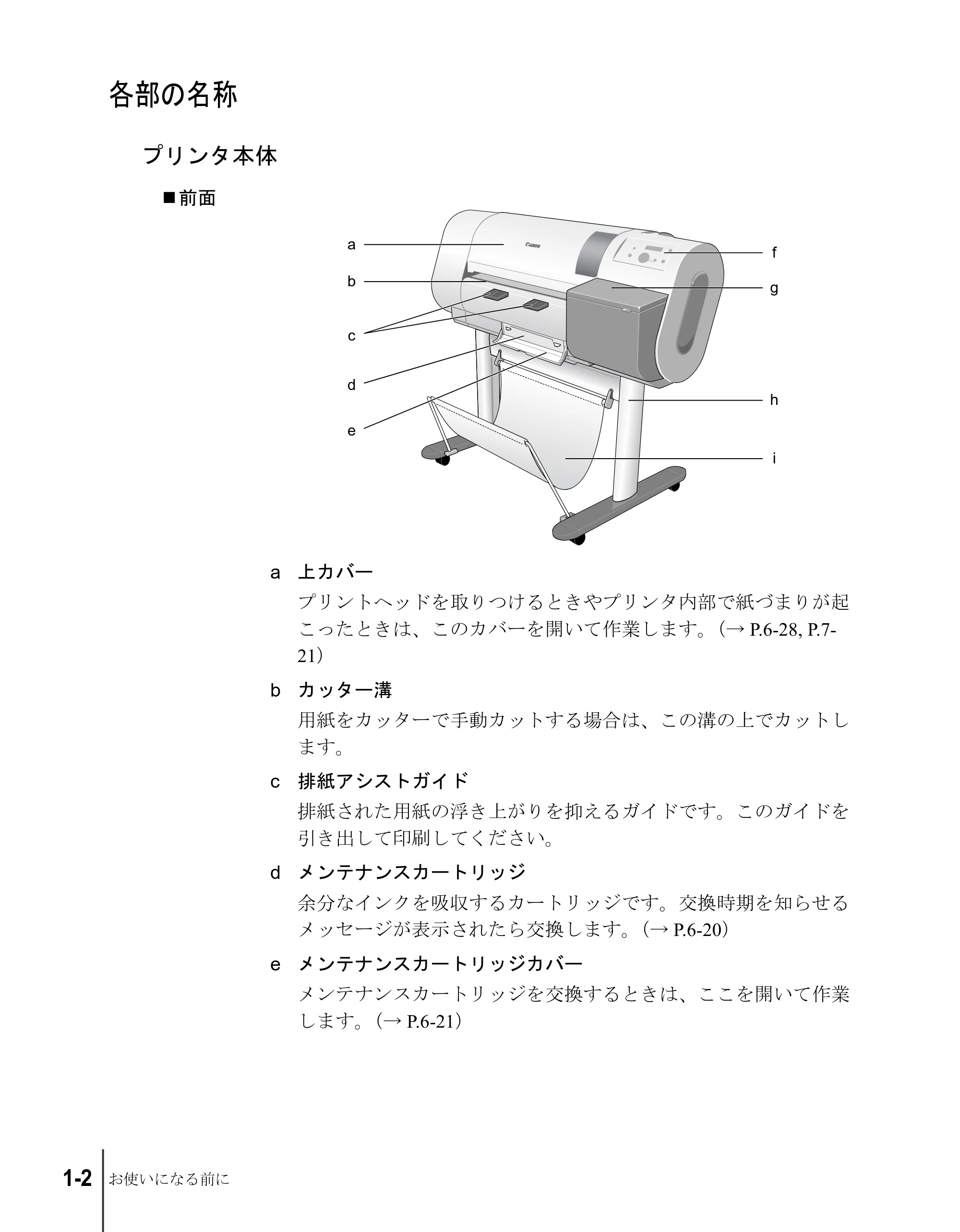 キヤノン W6200 ユーザーズガイド （PDF形式／8.53Mバイト） — 各部の名称 — 原本ページ — 16ページ