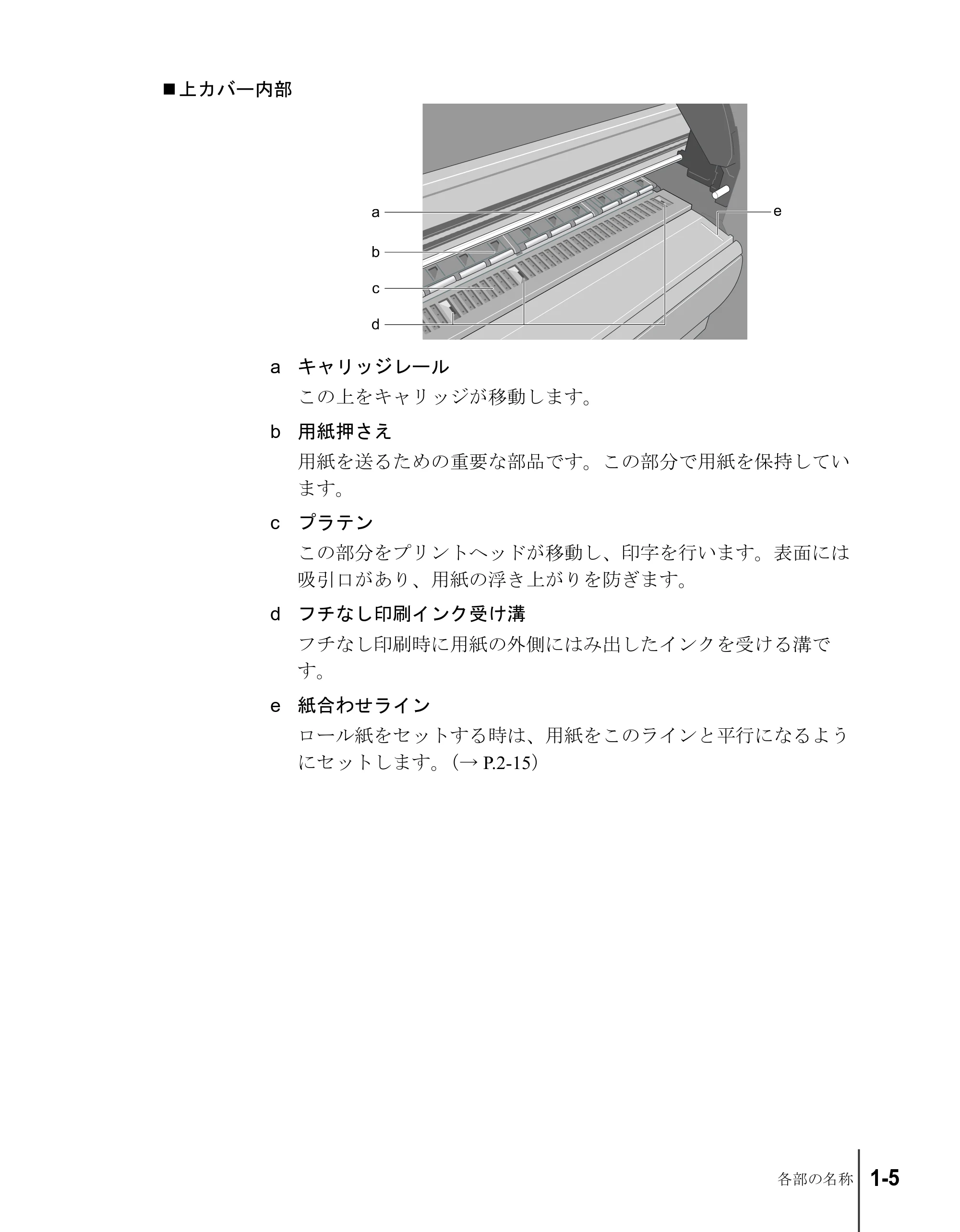 キヤノン W6200 ユーザーズガイド （PDF形式／8.53Mバイト） — 原本ページ — 19ページ