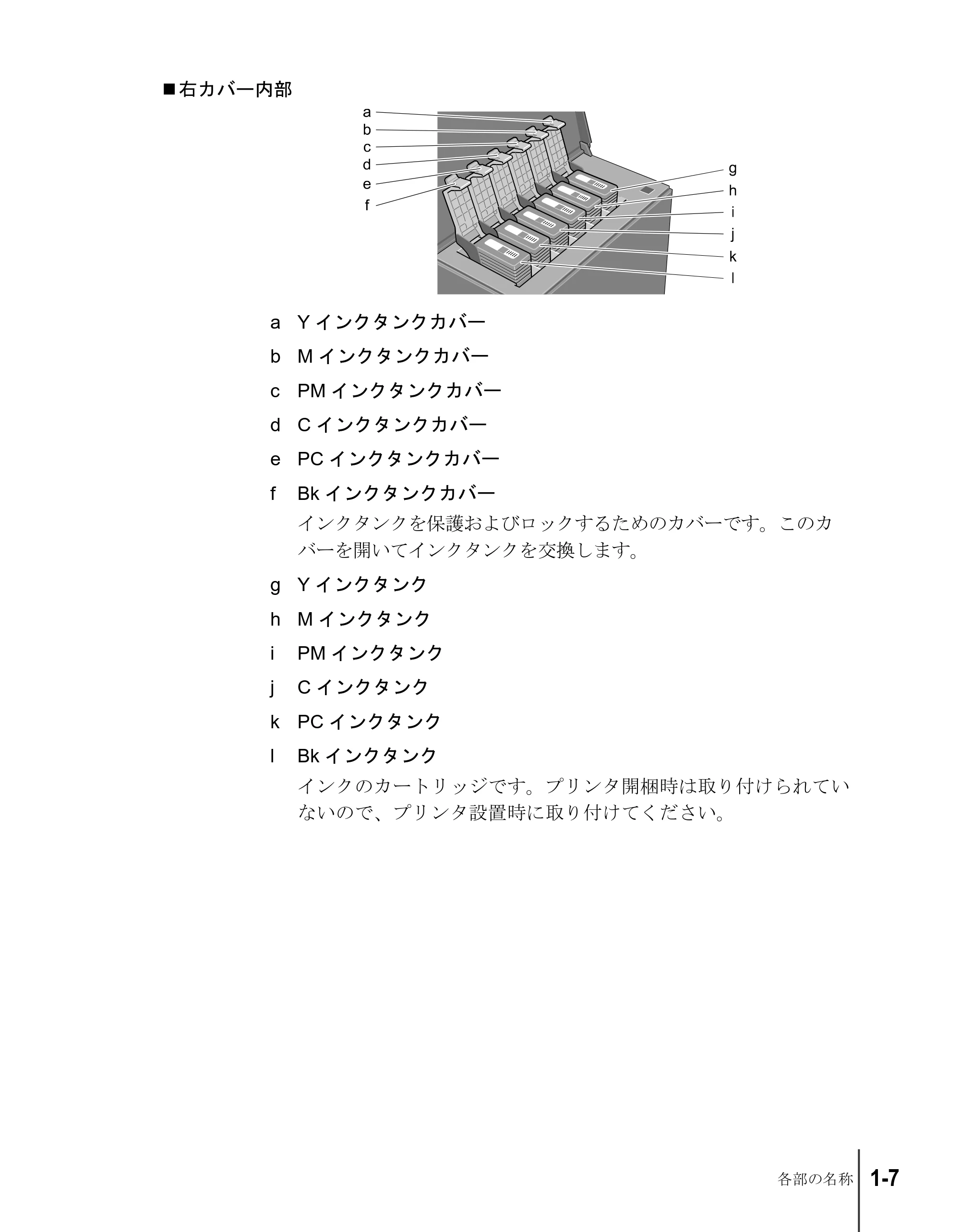 キヤノン W6200 ユーザーズガイド （PDF形式／8.53Mバイト） — 原本ページ — 21ページ