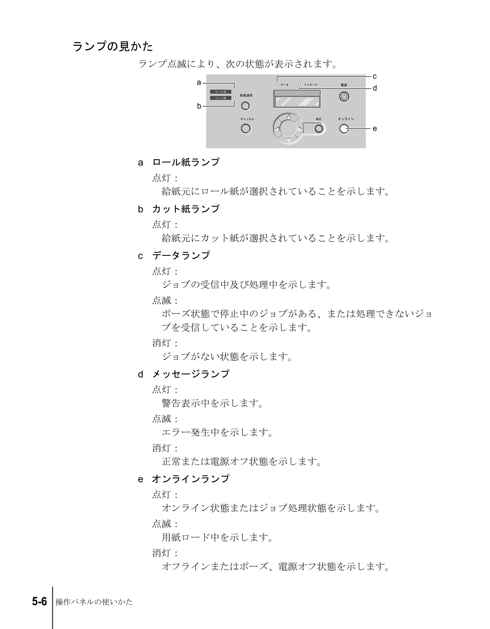 キヤノン W6200 ユーザーズガイド （PDF形式／8.53Mバイト） — ランプの見かた — 原本ページ — 86ページ
