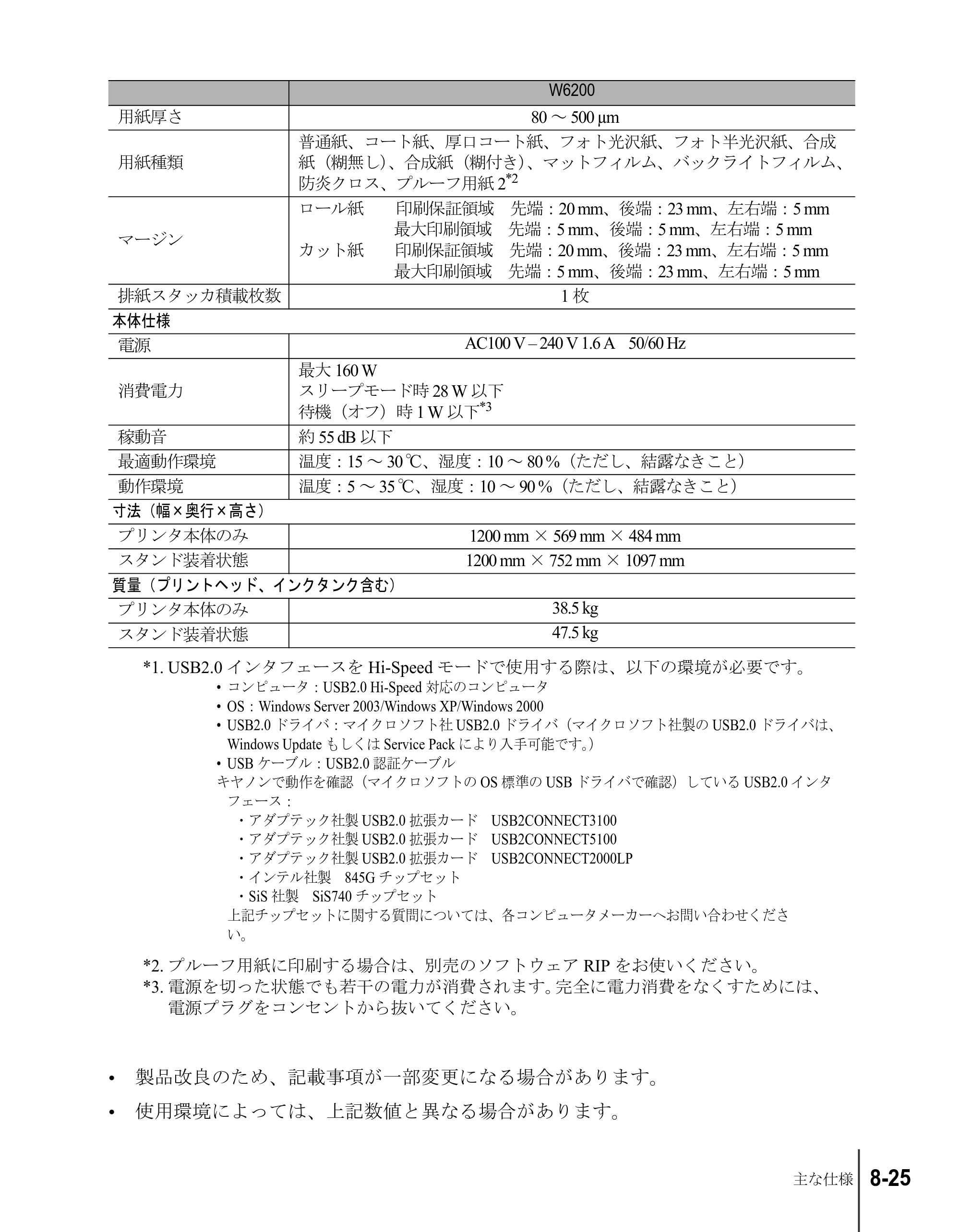 キヤノン W6200 ユーザーズガイド （PDF形式／8.53Mバイト） — 原本ページ — 191ページ