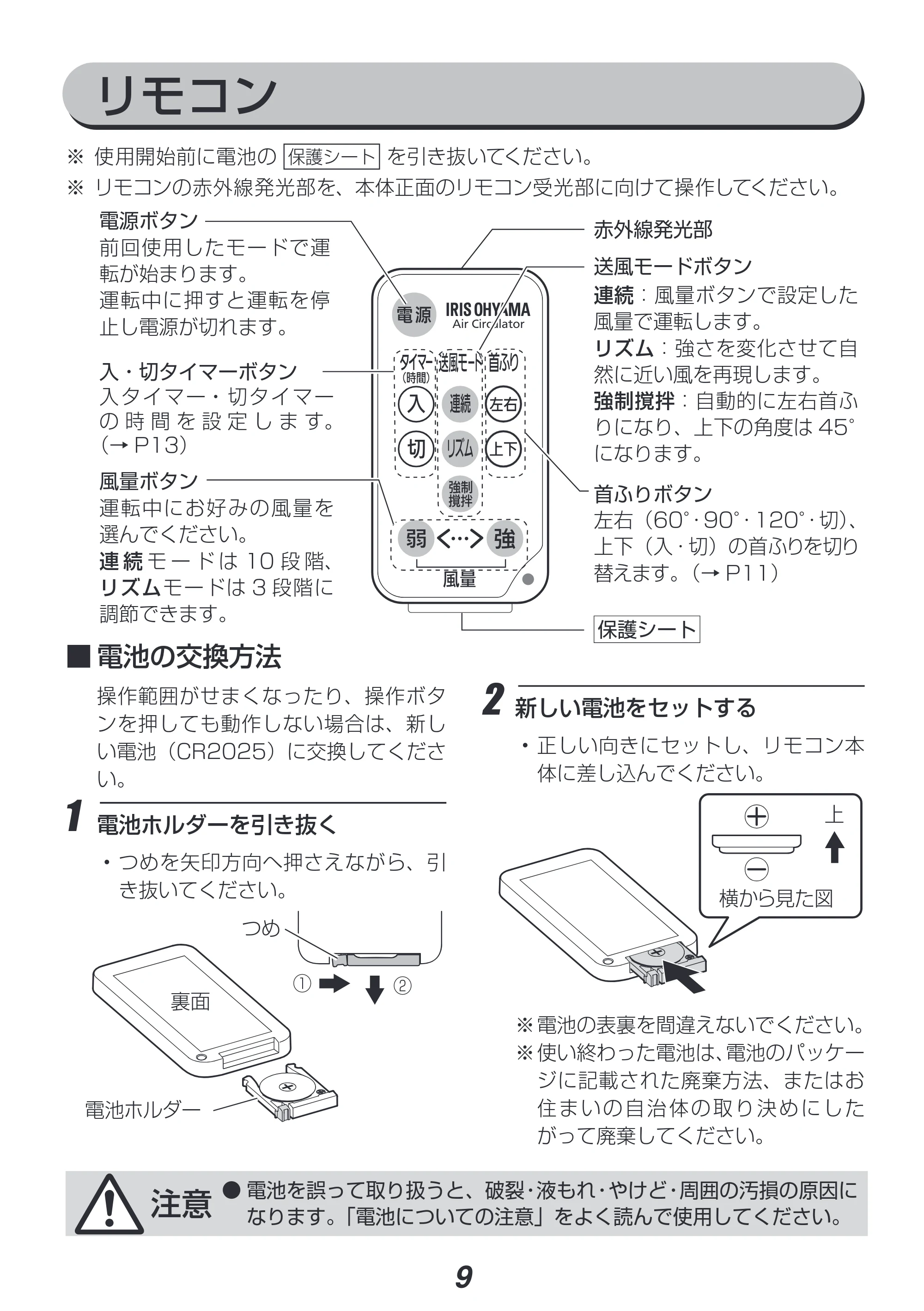 アイリスオーヤマ KCF-SDC181T 取扱説明書 — 原本ページ — 9ページ