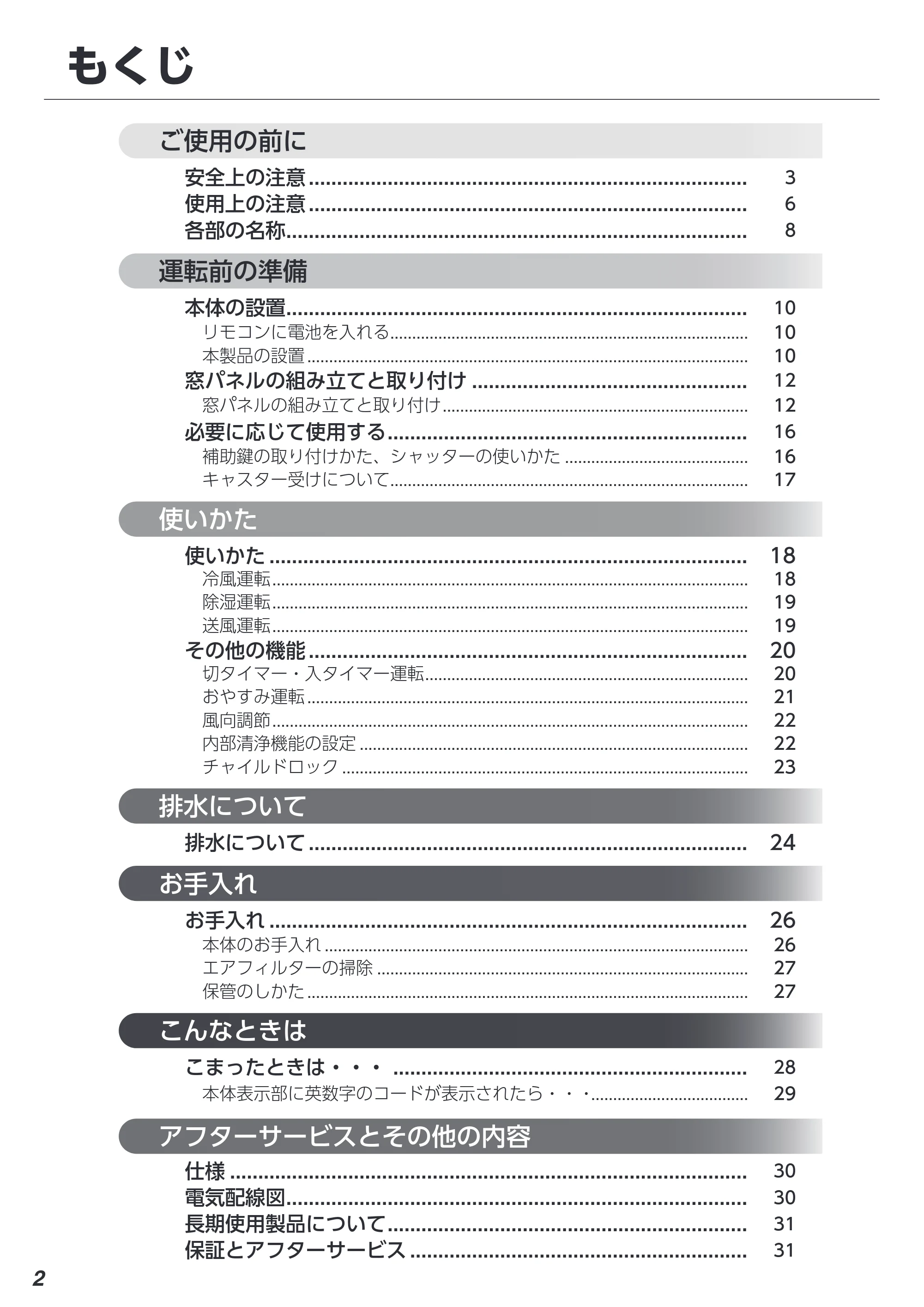 アイリスオーヤマ IPA-2223G 取扱説明書 — 原本ページ — 2ページ