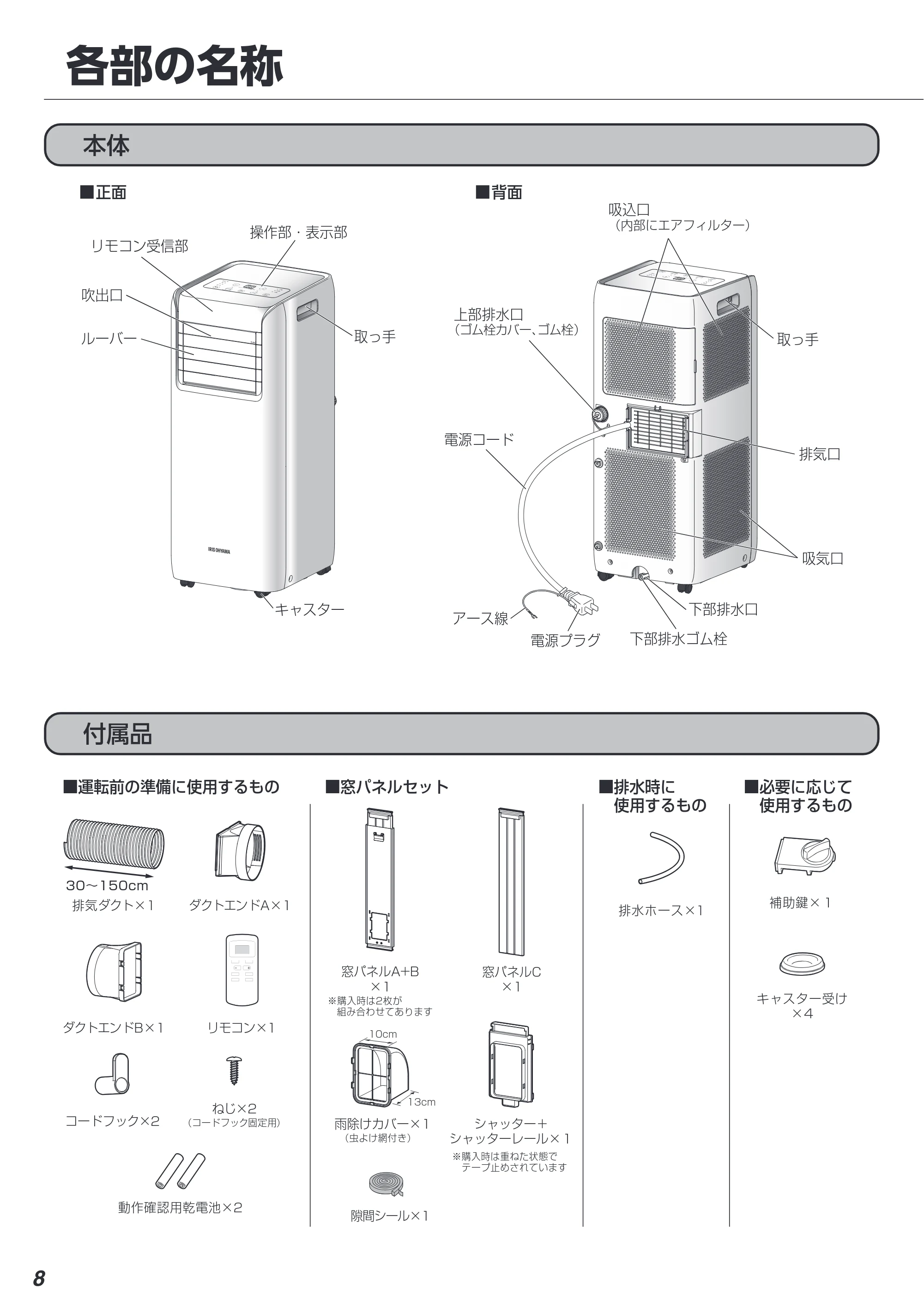 アイリスオーヤマ IPA-2223G 取扱説明書 — 原本ページ — 8ページ