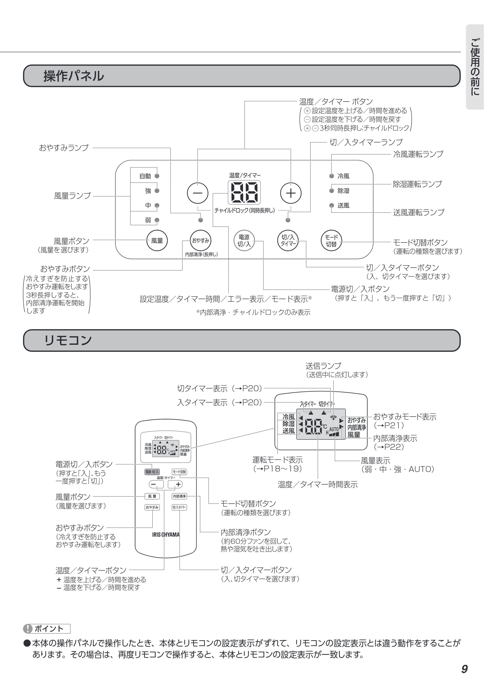 アイリスオーヤマ IPA-2223G 取扱説明書 — 原本ページ — 9ページ