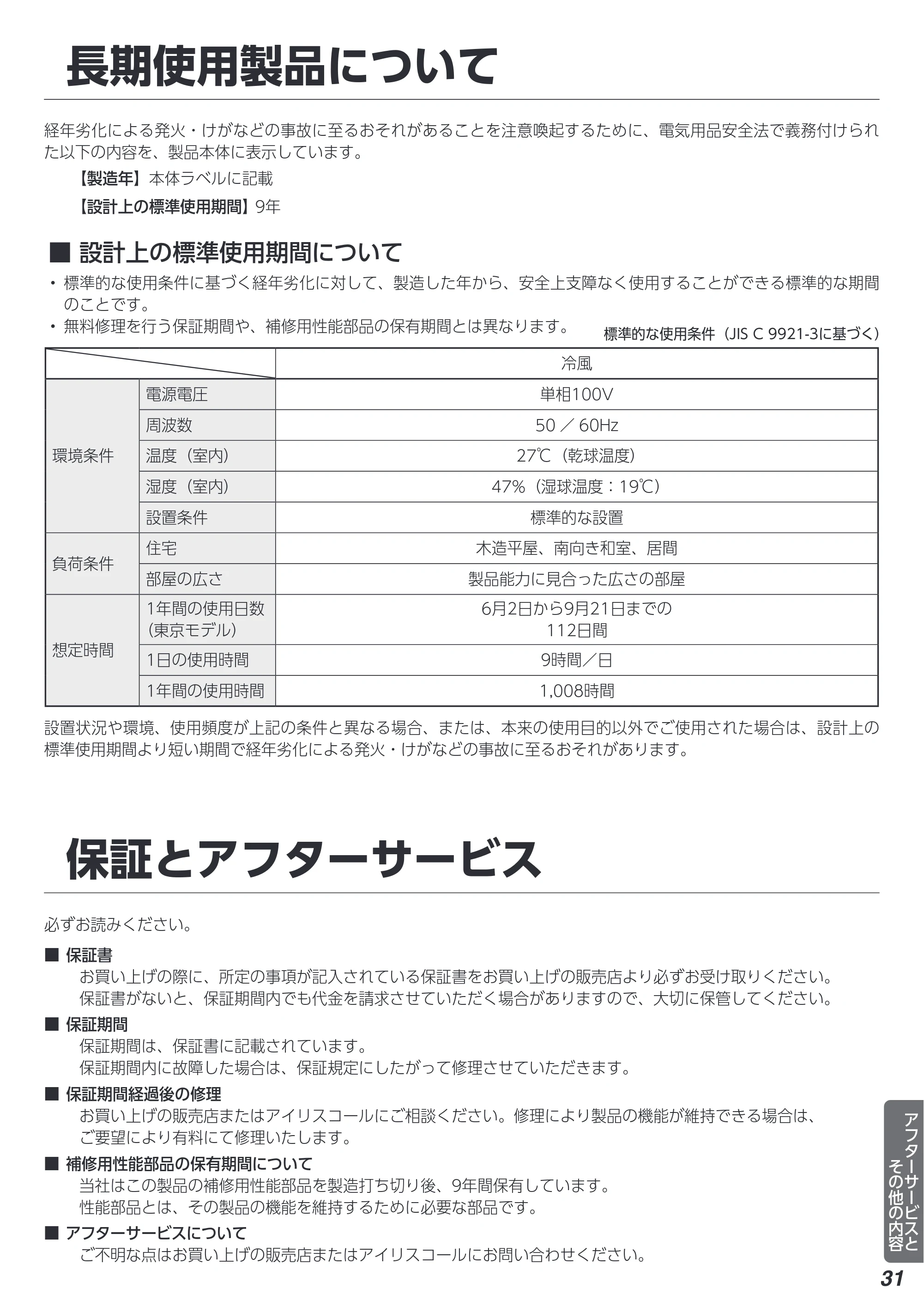アイリスオーヤマ IPA-2223G 取扱説明書 — 原本ページ — 31ページ