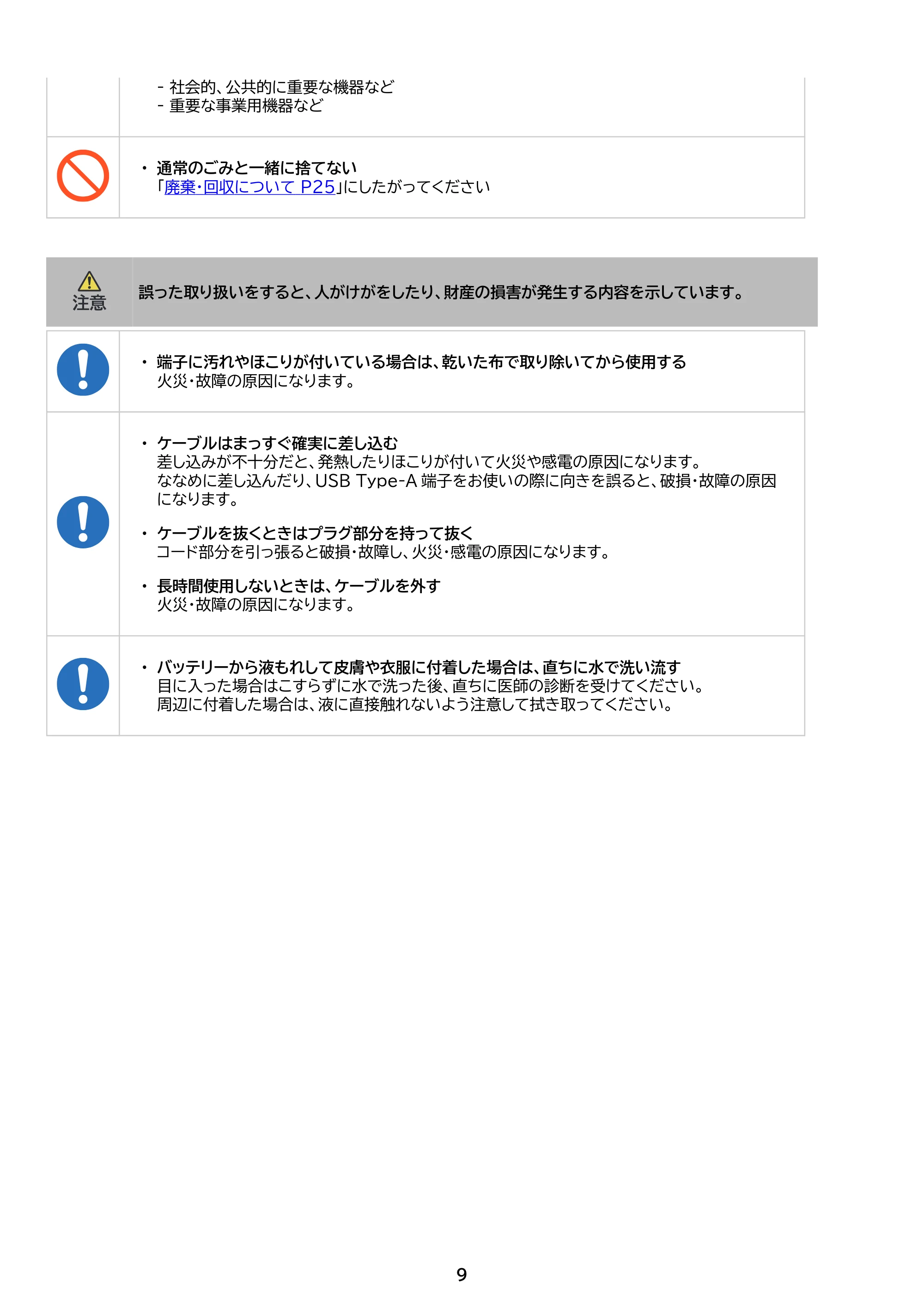 アイリスオーヤマ IBT-A60100 取扱説明書 — 原本ページ — 9ページ