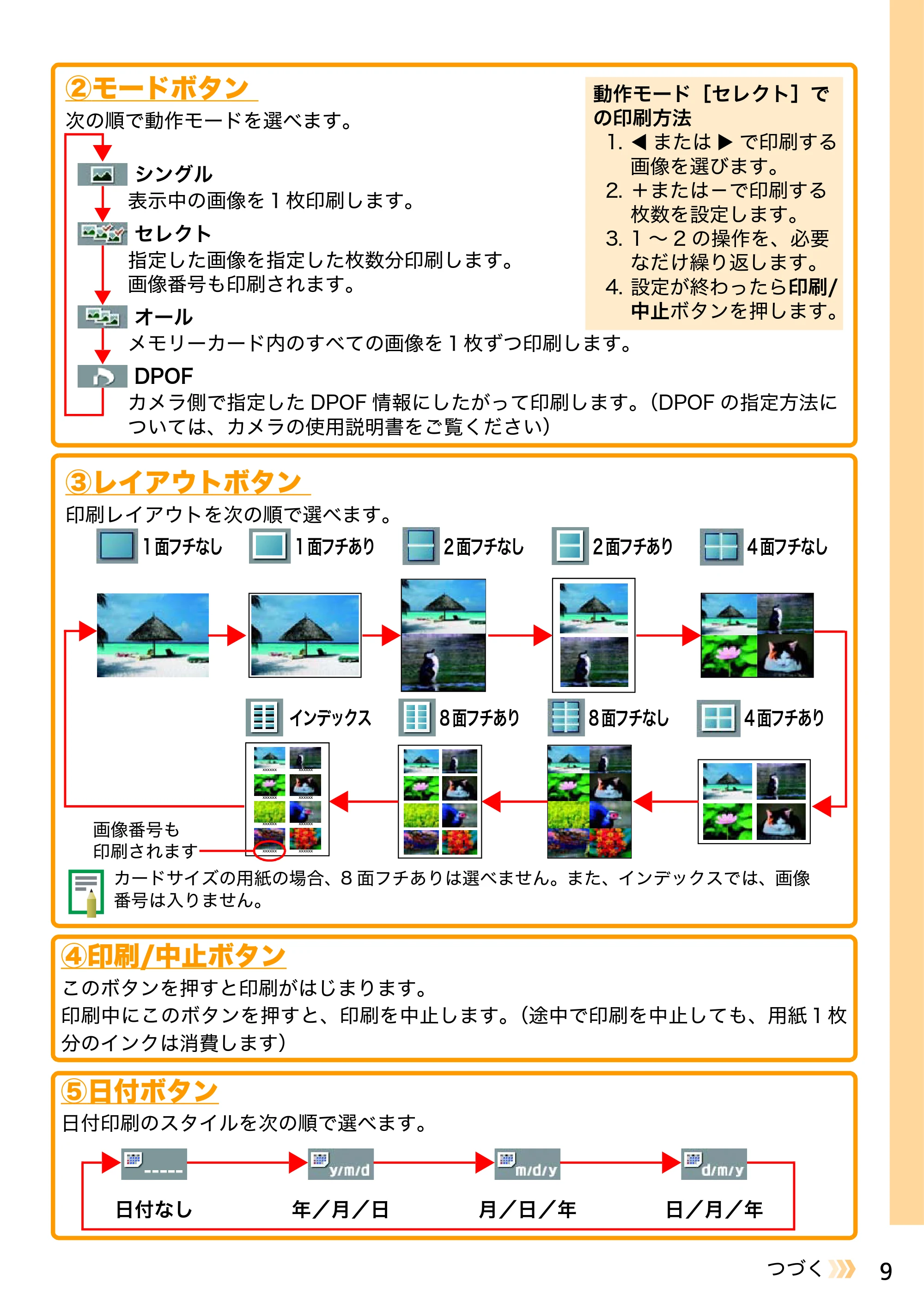 キヤノン SELPHY CP750/CP740 プリントガイド (PDF形式/1.67Mバイト) — ②モードボタン — 原本ページ — 9ページ