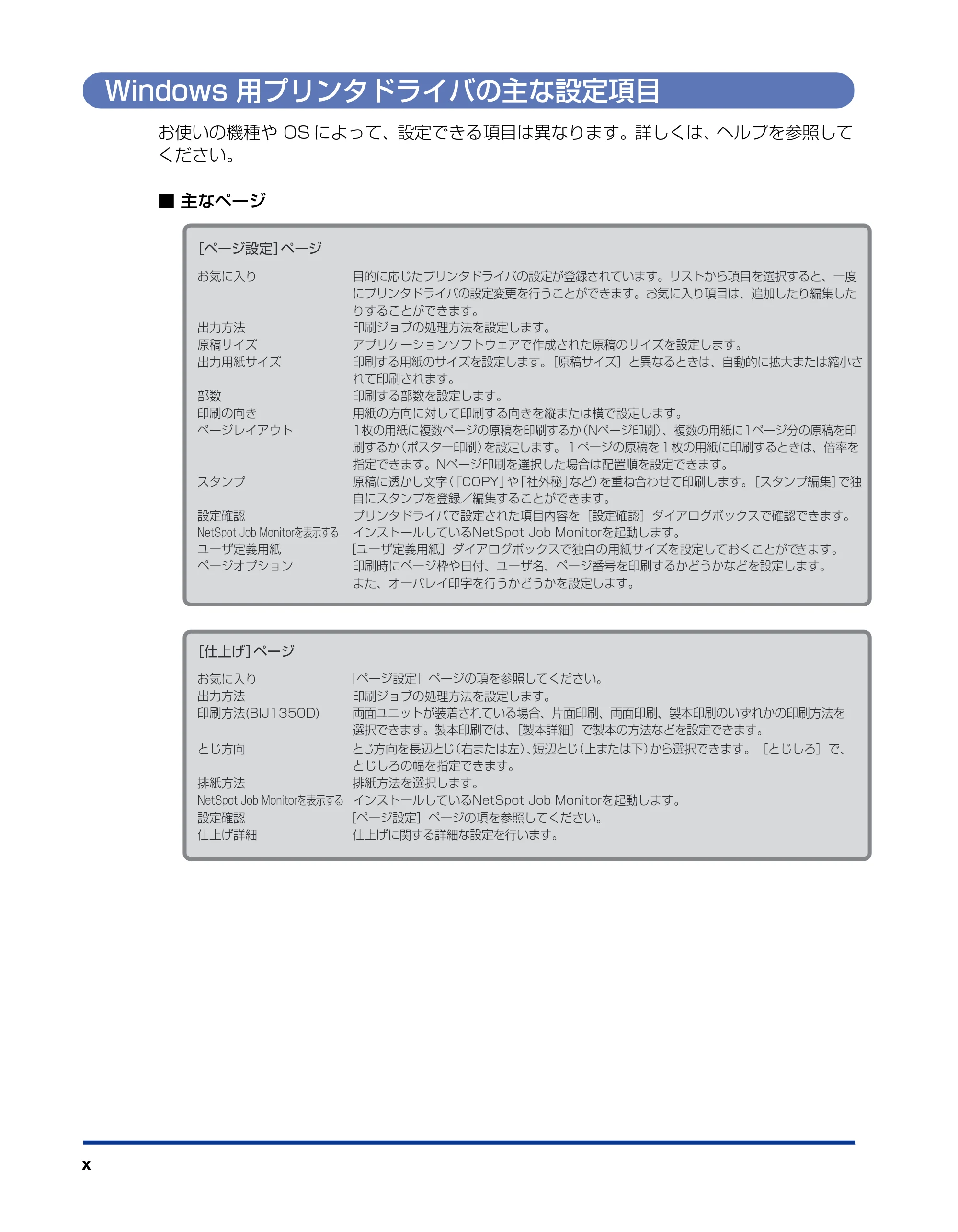 キヤノン BIJ2350/BIJ1350/BIJ1350D LIPS IVソフトウェアガイド （PDF形式／6.06Mバイト） — Windows用プリンタドライバの主な設定項目 — 原本ページ — 11ページ