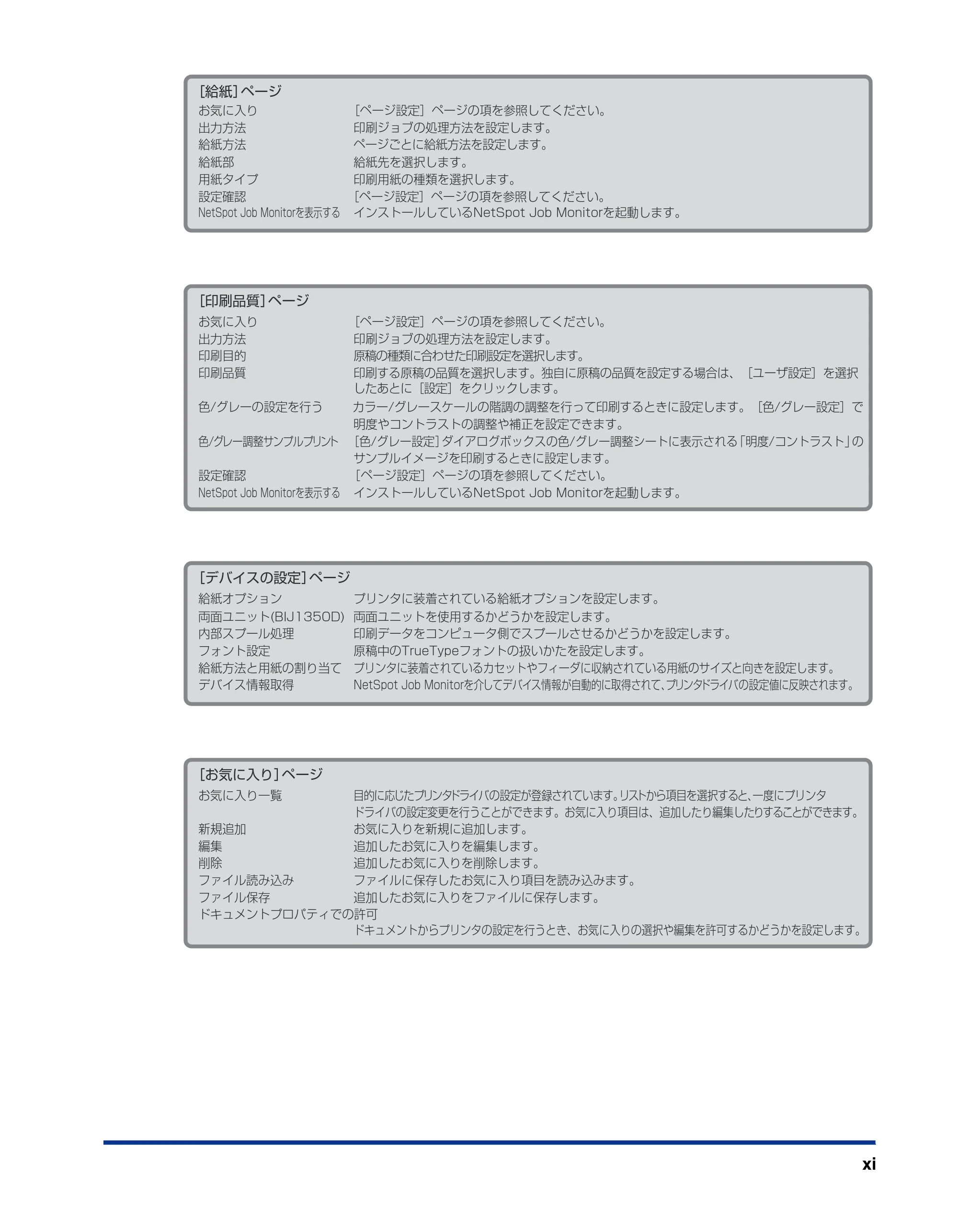 キヤノン BIJ2350/BIJ1350/BIJ1350D LIPS IVソフトウェアガイド （PDF形式／6.06Mバイト） — 原本ページ — 12ページ