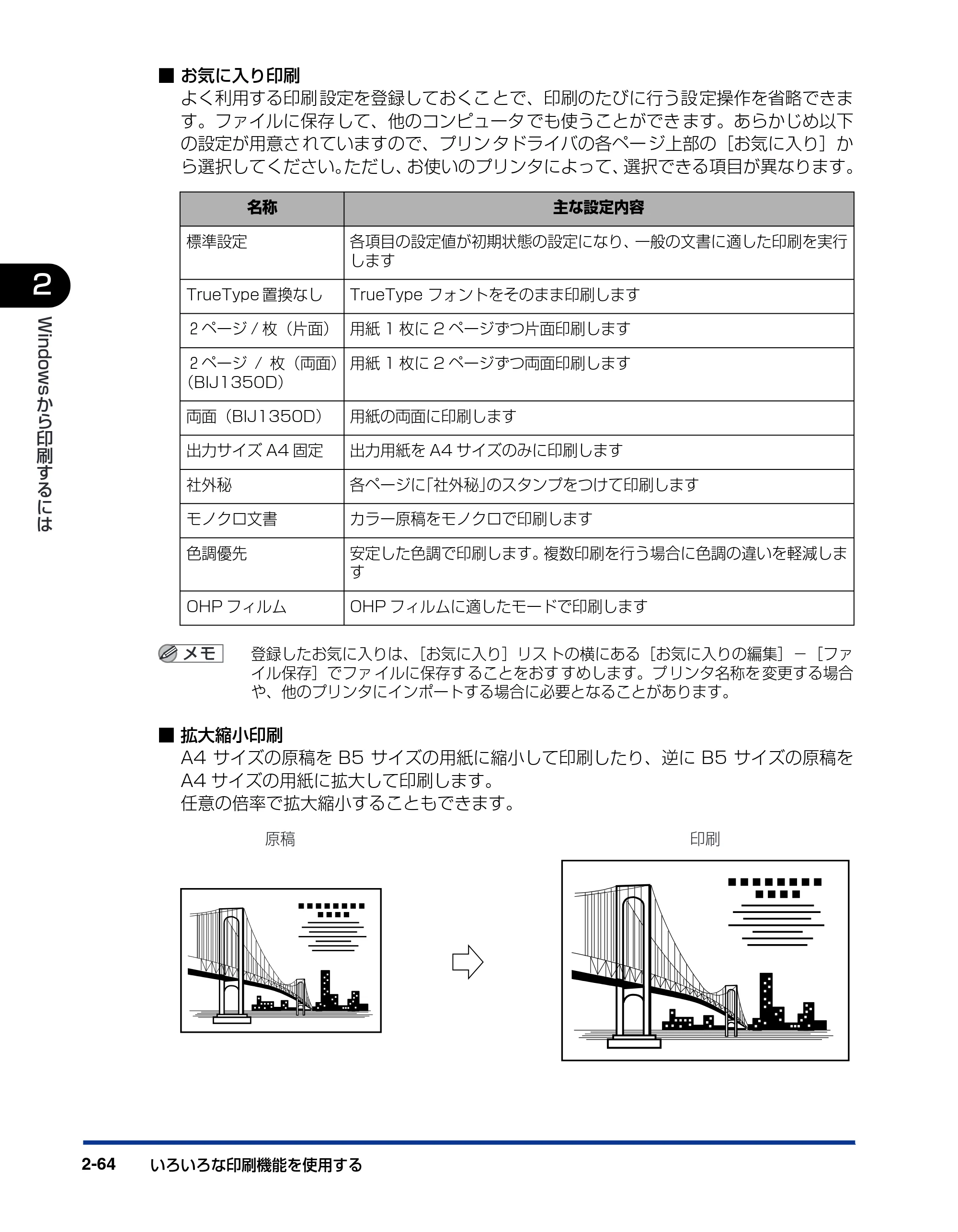 キヤノン BIJ2350/BIJ1350/BIJ1350D LIPS IVソフトウェアガイド （PDF形式／6.06Mバイト） — 原本ページ — 86ページ