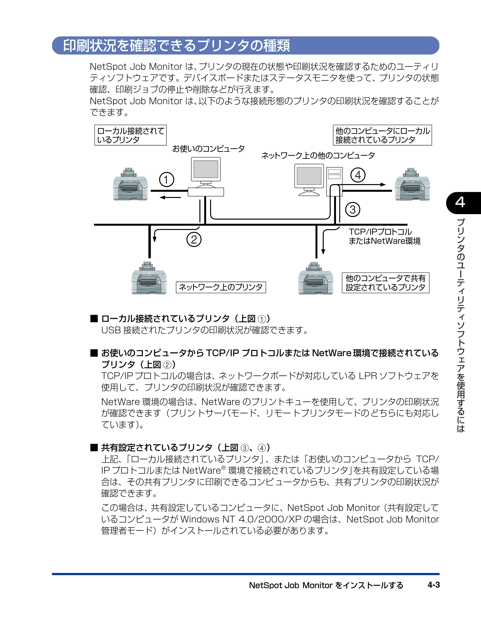 キヤノン BIJ2350/BIJ1350/BIJ1350D LIPS IVソフトウェアガイド （PDF形式／6.06Mバイト） — 印刷状況を確認できるプリンタの種類 — 原本ページ — 99ページ