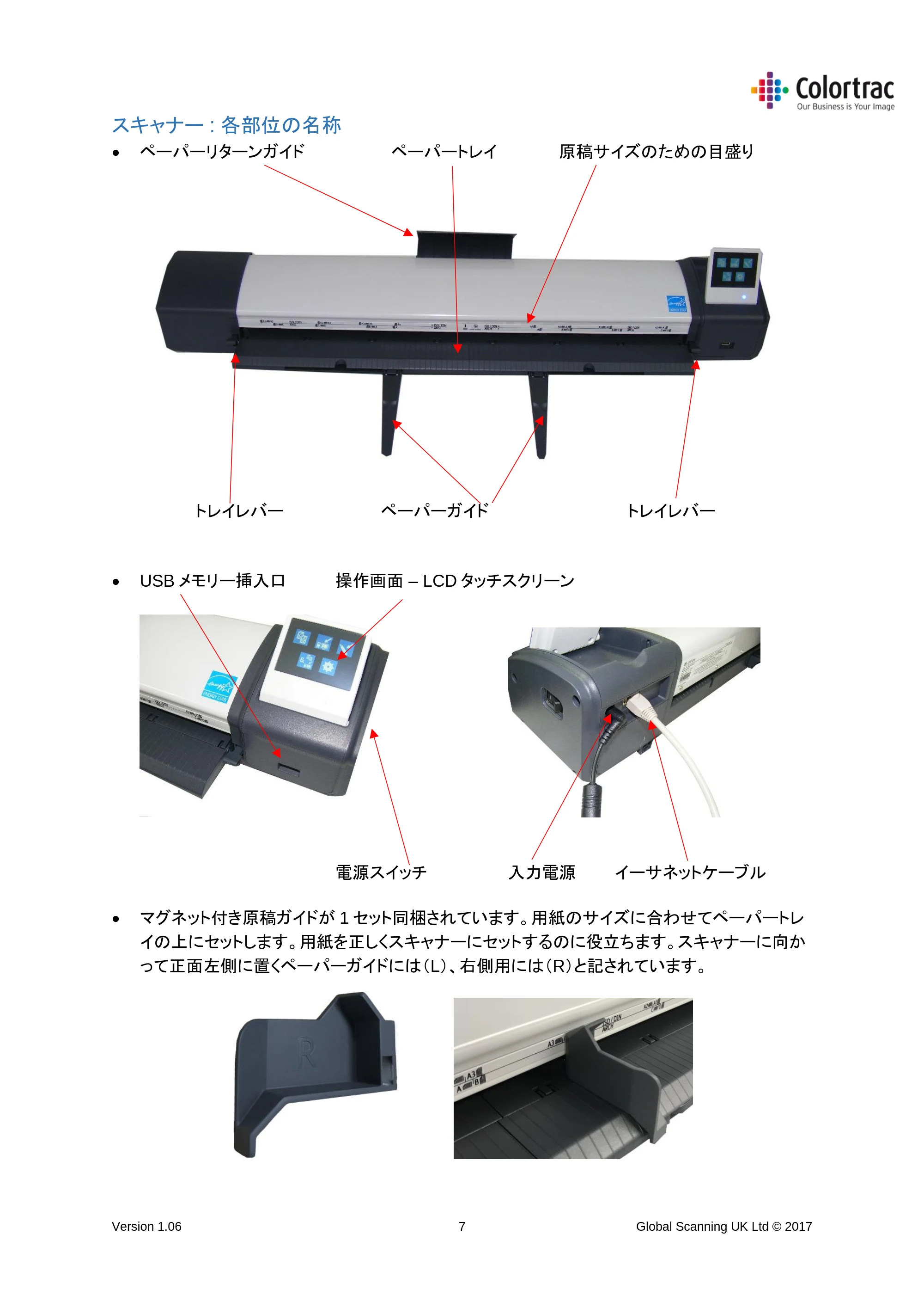 キヤノン iPF670/770シリーズ・iPF-670/770 MFPシリーズ iPF670MFP-2／iPF770MFP-2 専用スキャナーユニットL24e／L36e取扱説明書 （PDF形式／4.51Mバイト） — スキャナー : 各部位の名称 — 原本ページ — 7ページ
