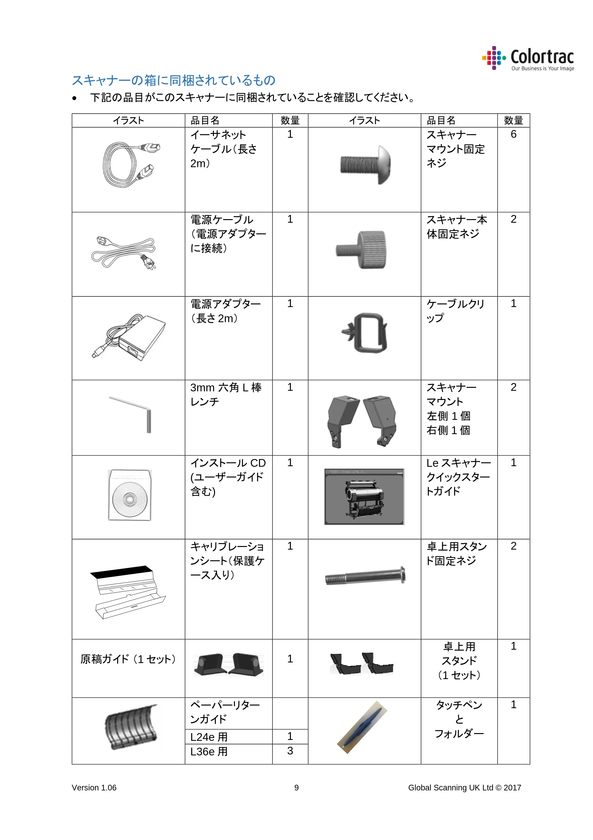 キヤノン iPF670/770シリーズ・iPF-670/770 MFPシリーズ iPF670MFP-2／iPF770MFP-2 専用スキャナーユニットL24e／L36e取扱説明書 （PDF形式／4.51Mバイト） — スキャナーの箱に同梱されているもの — 原本ページ — 9ページ