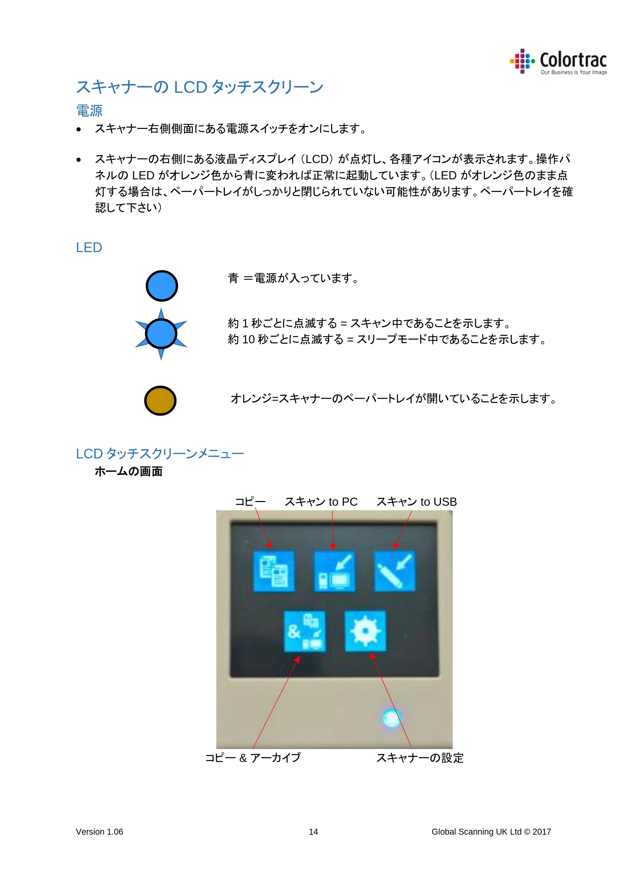 キヤノン iPF670/770シリーズ・iPF-670/770 MFPシリーズ iPF670MFP-2／iPF770MFP-2 専用スキャナーユニットL24e／L36e取扱説明書 （PDF形式／4.51Mバイト） — スキャナーの LCD タッチスクリーン — 原本ページ — 14ページ