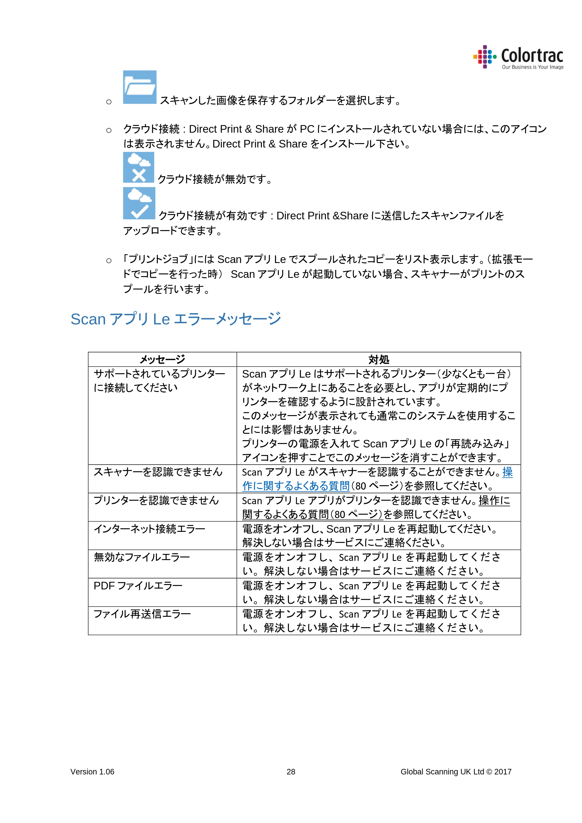 キヤノン iPF670/770シリーズ・iPF-670/770 MFPシリーズ iPF670MFP-2／iPF770MFP-2 専用スキャナーユニットL24e／L36e取扱説明書 （PDF形式／4.51Mバイト） — Scan アプリ Le エラーメッセージ — 原本ページ — 28ページ