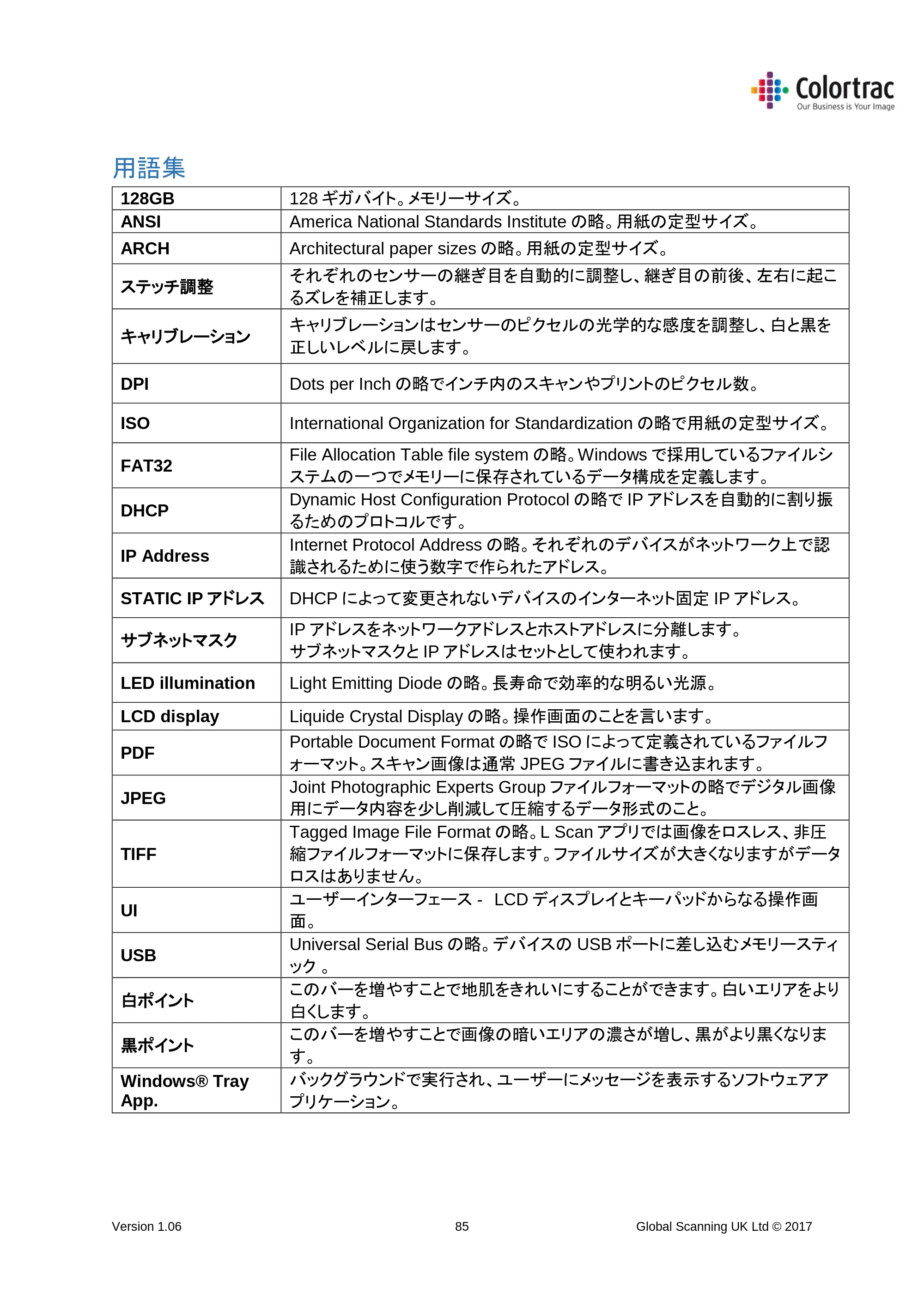 キヤノン iPF670/770シリーズ・iPF-670/770 MFPシリーズ iPF670MFP-2／iPF770MFP-2 専用スキャナーユニットL24e／L36e取扱説明書 （PDF形式／4.51Mバイト） — 用語集 — 原本ページ — 85ページ